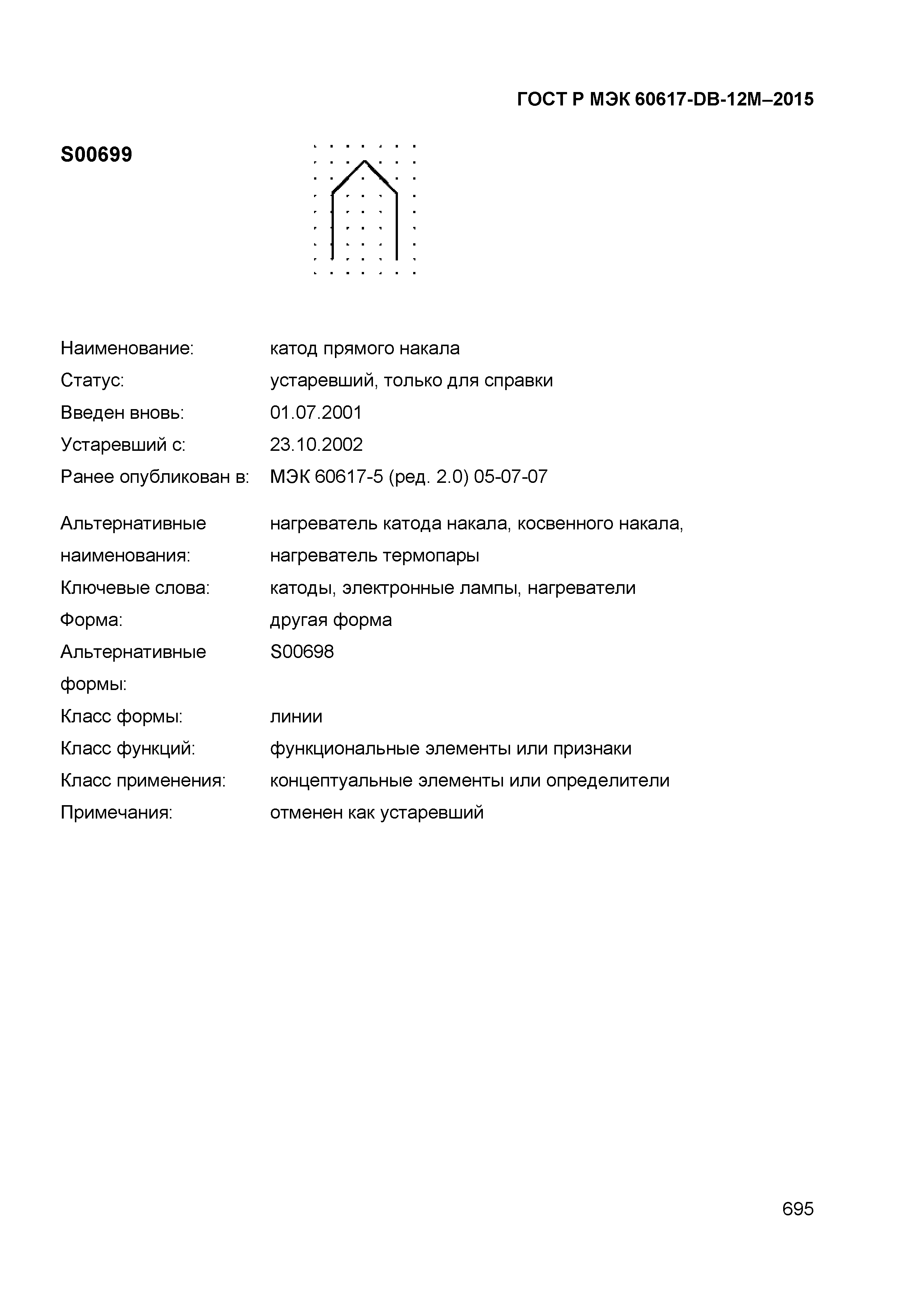 ГОСТ Р МЭК 60617-DB-12M-2015