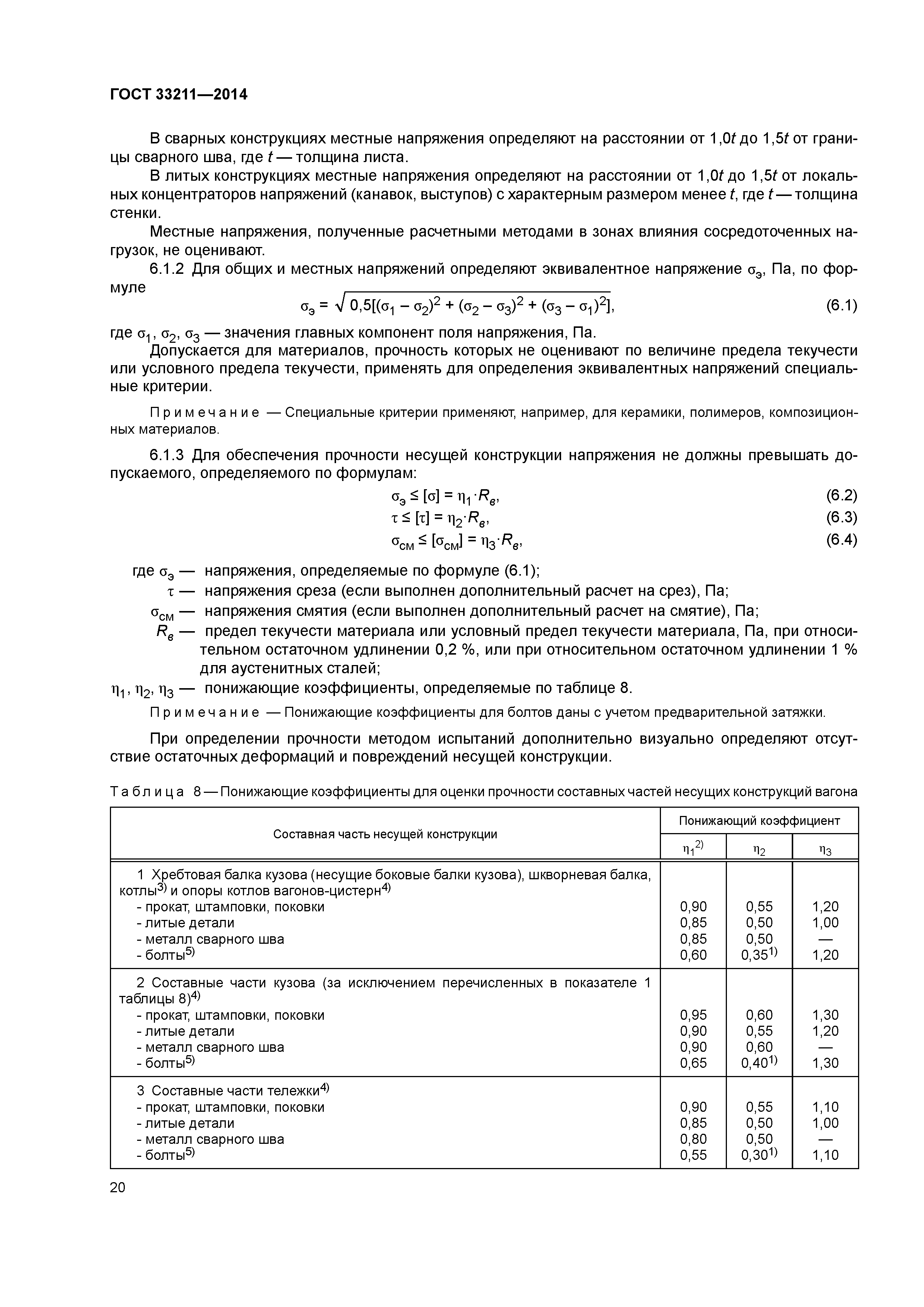 ГОСТ 33211-2014