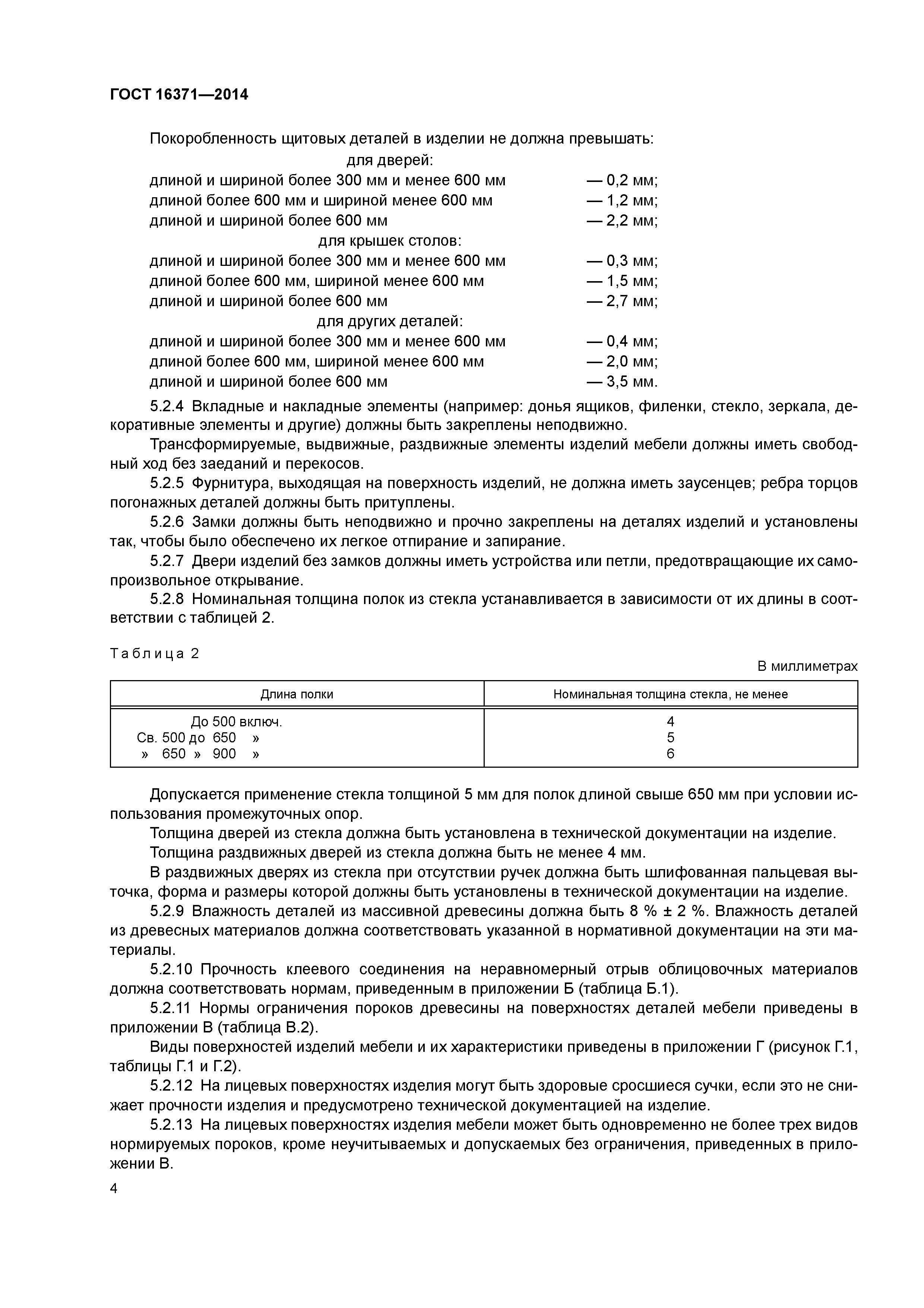 ГОСТ 16371-2014