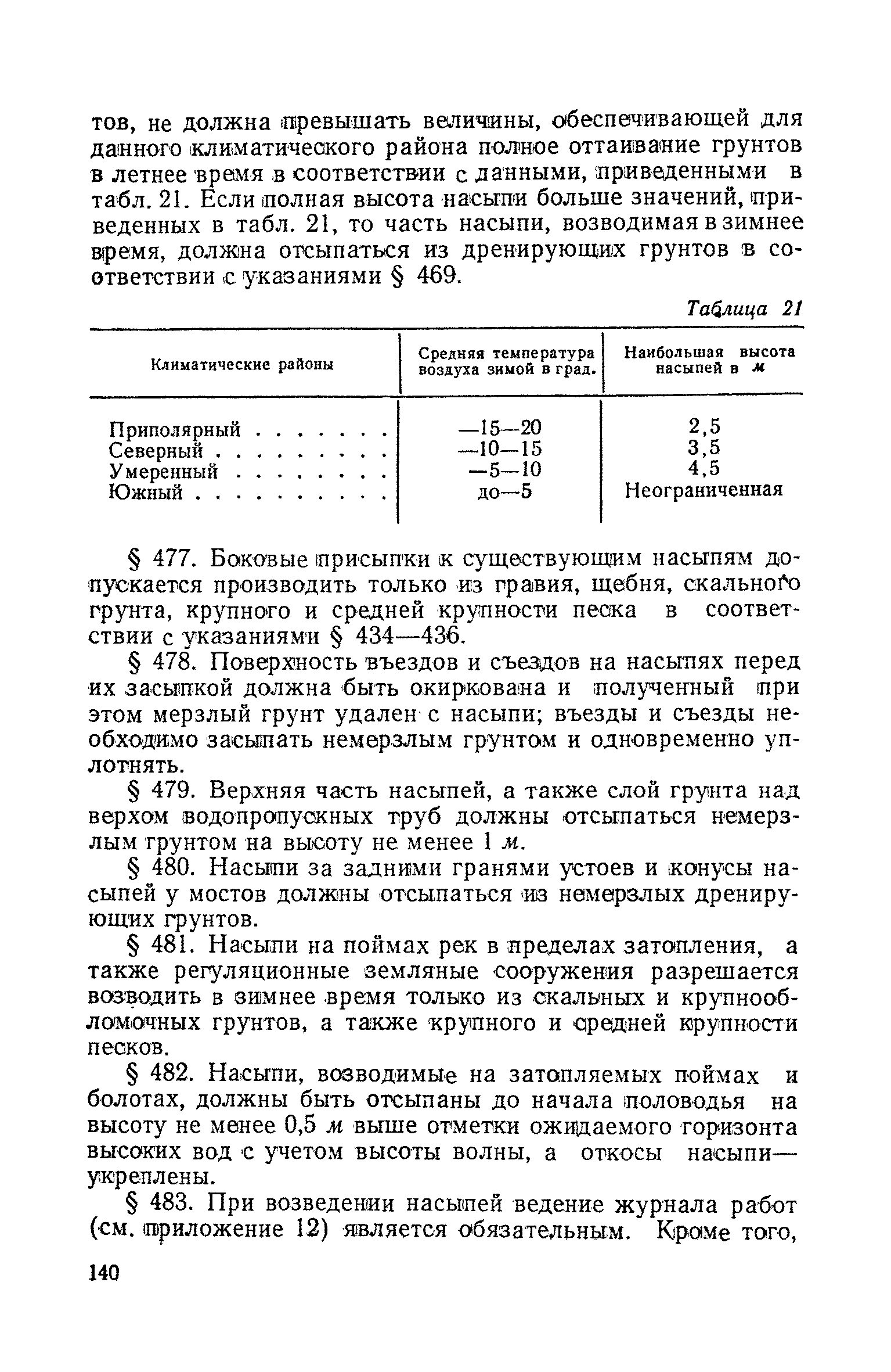 СН 61-59