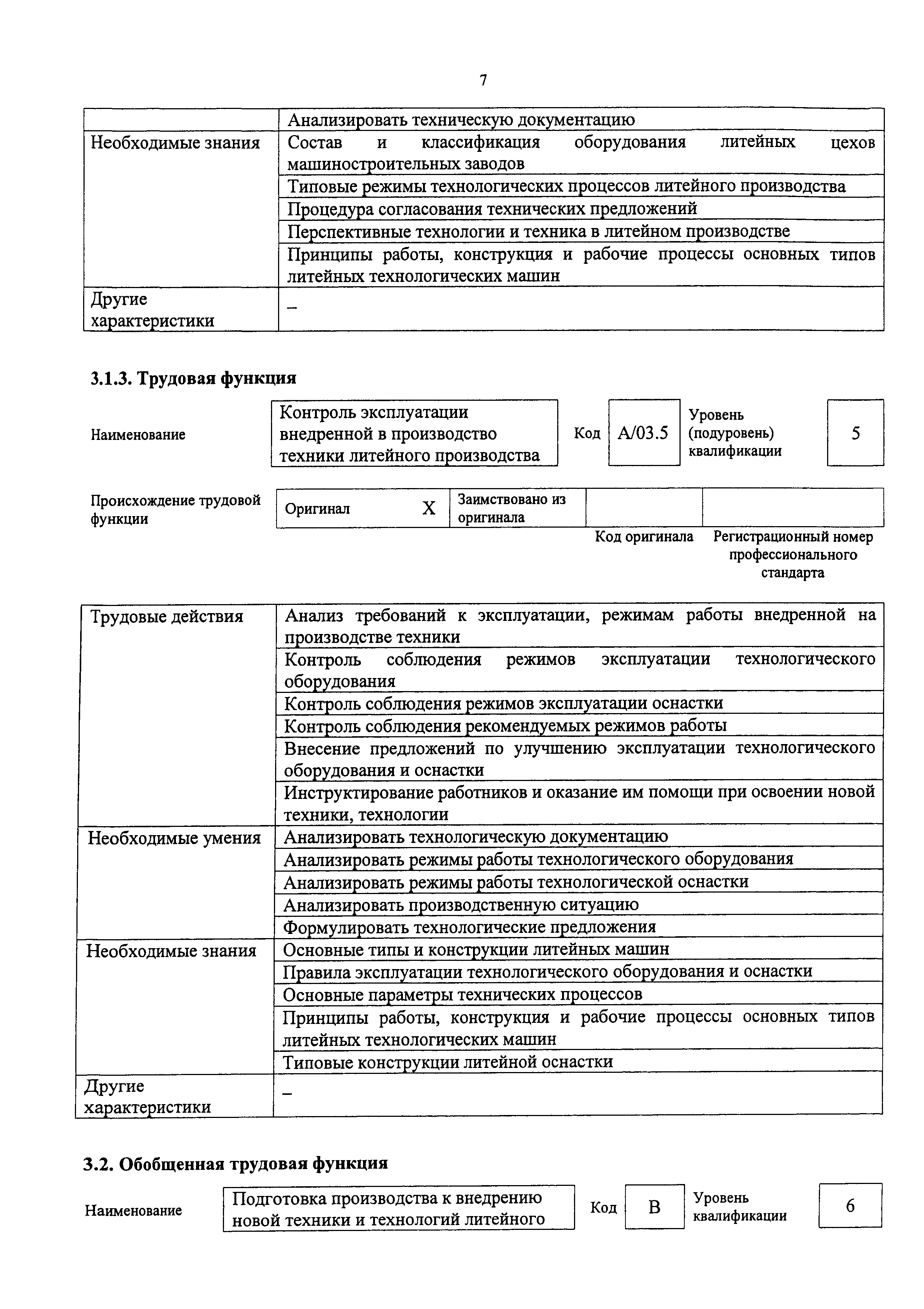 Приказ 1159н