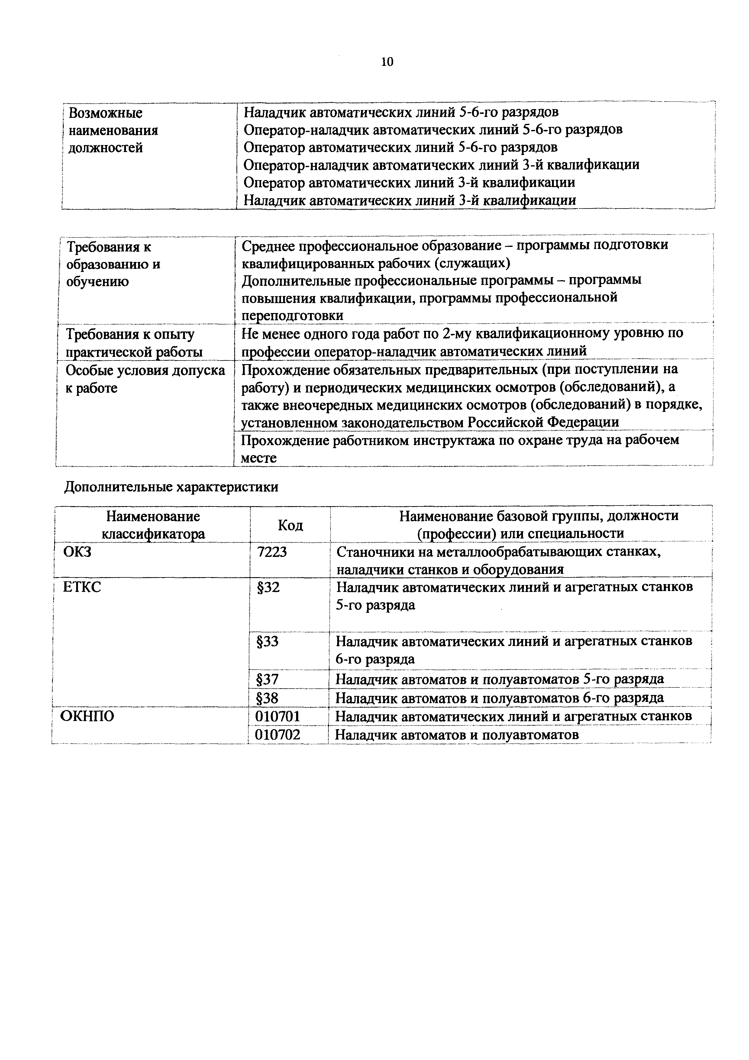 Приказ 868н