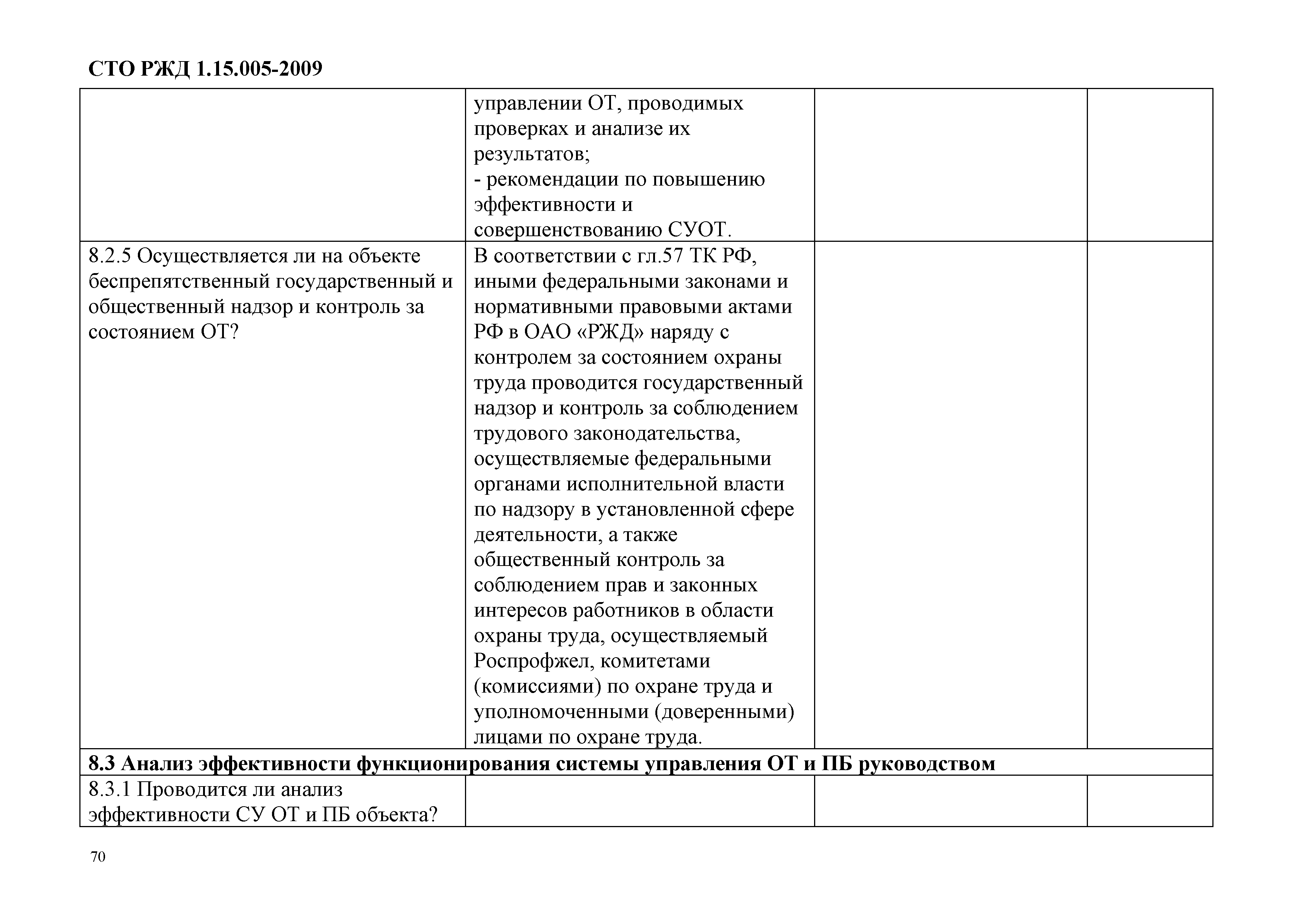 СТО РЖД 1.15.005-2009