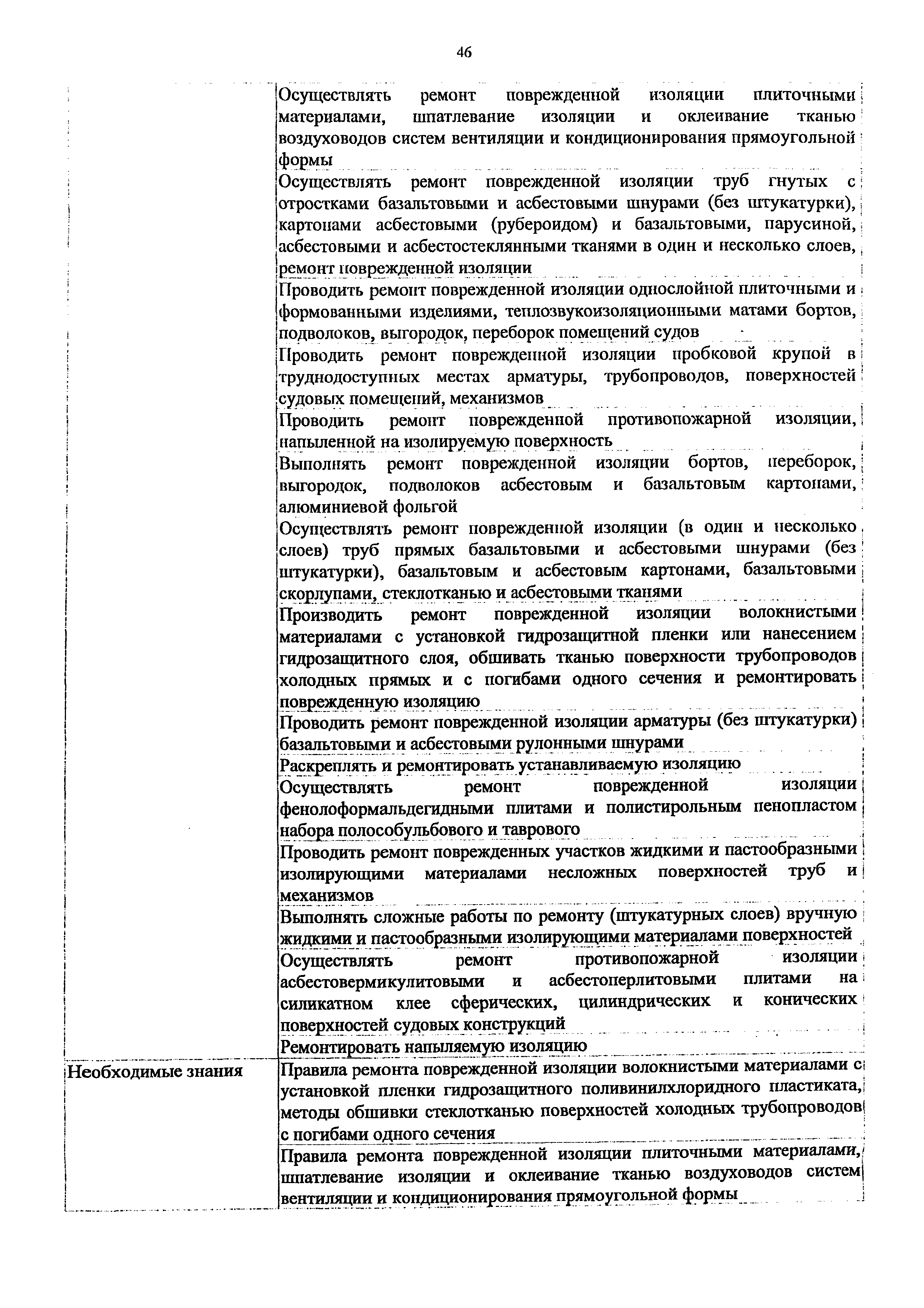 Приказ 846н