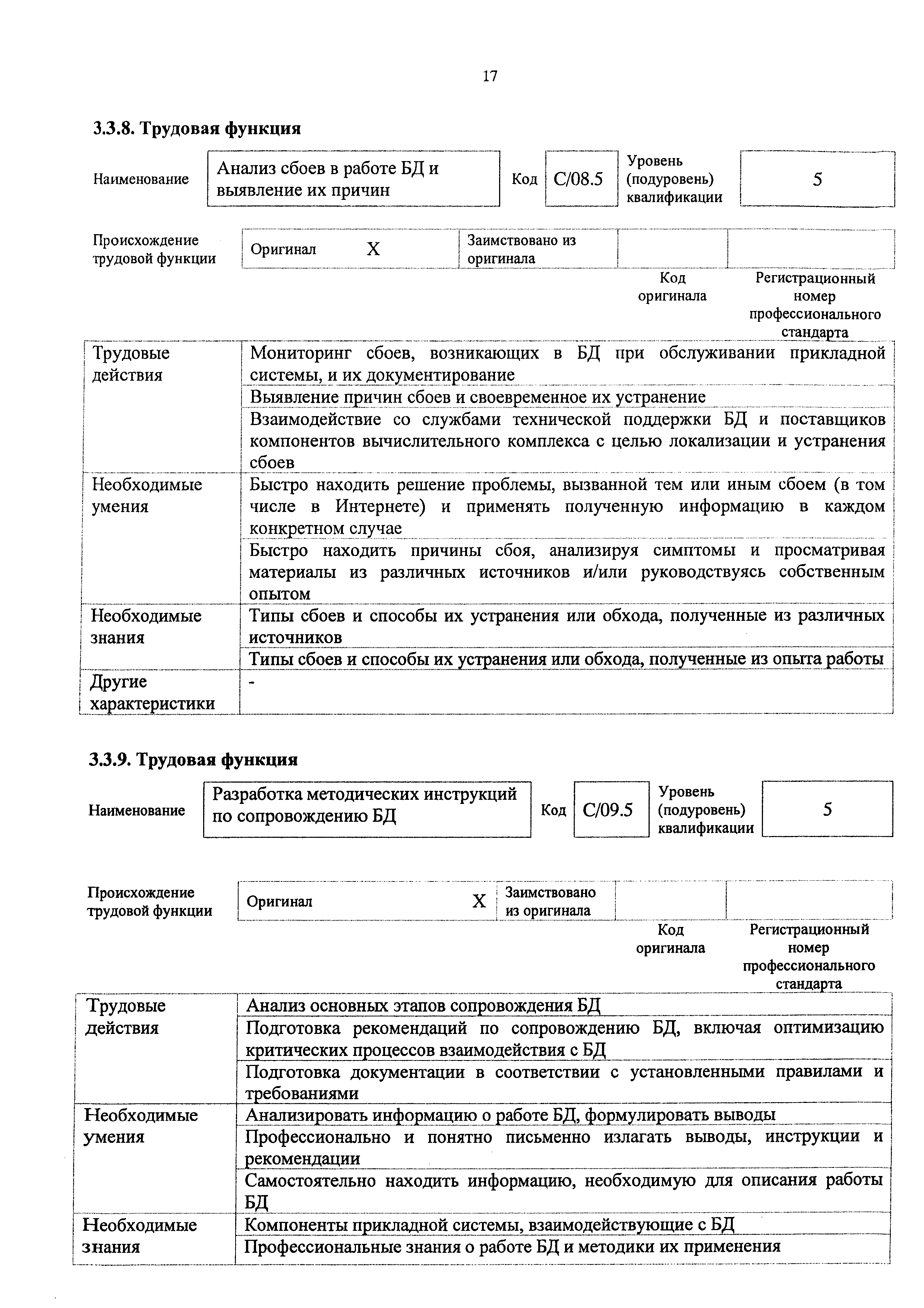 Приказ 647н