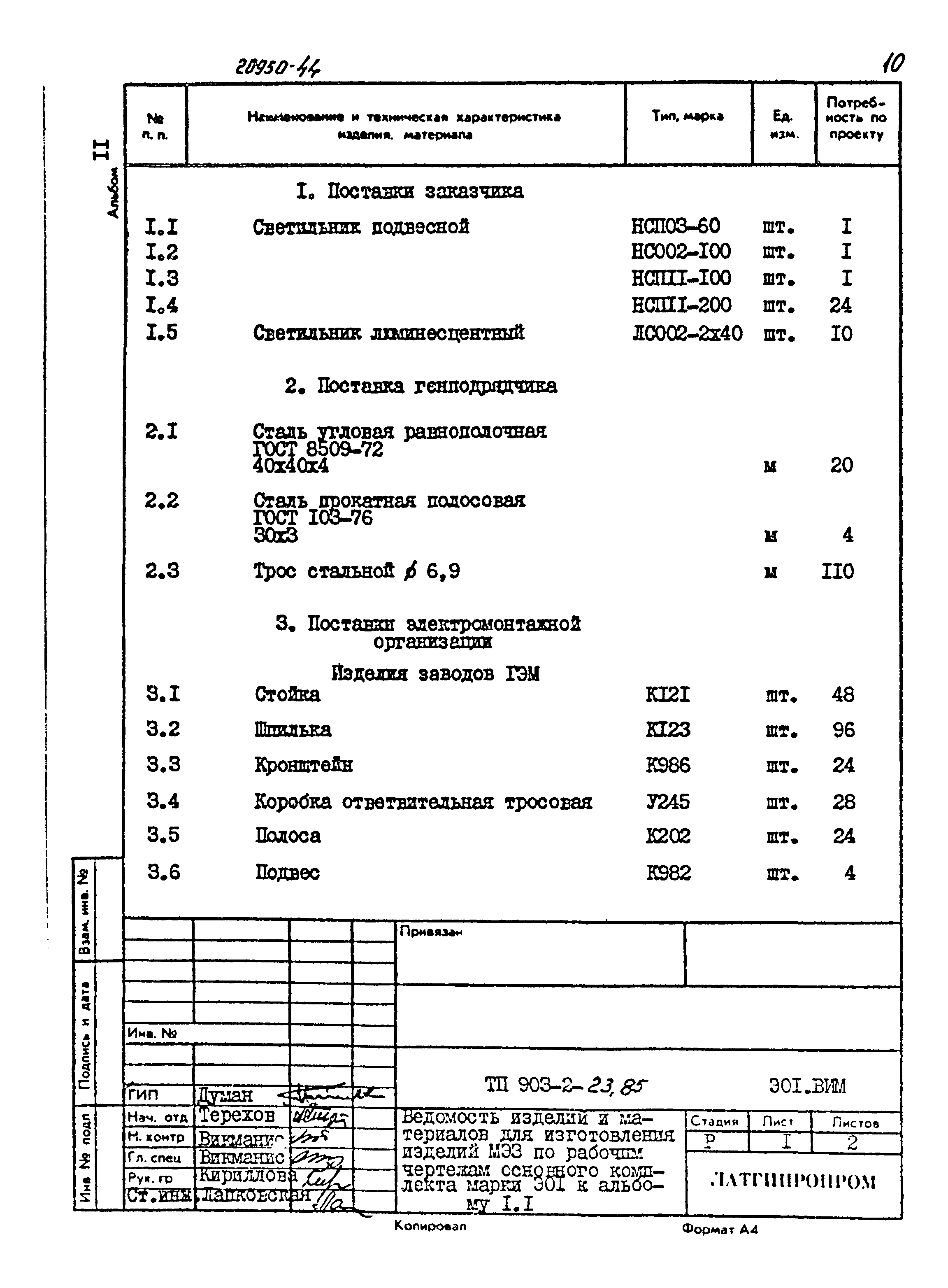 Типовой проект 903-2-23.85
