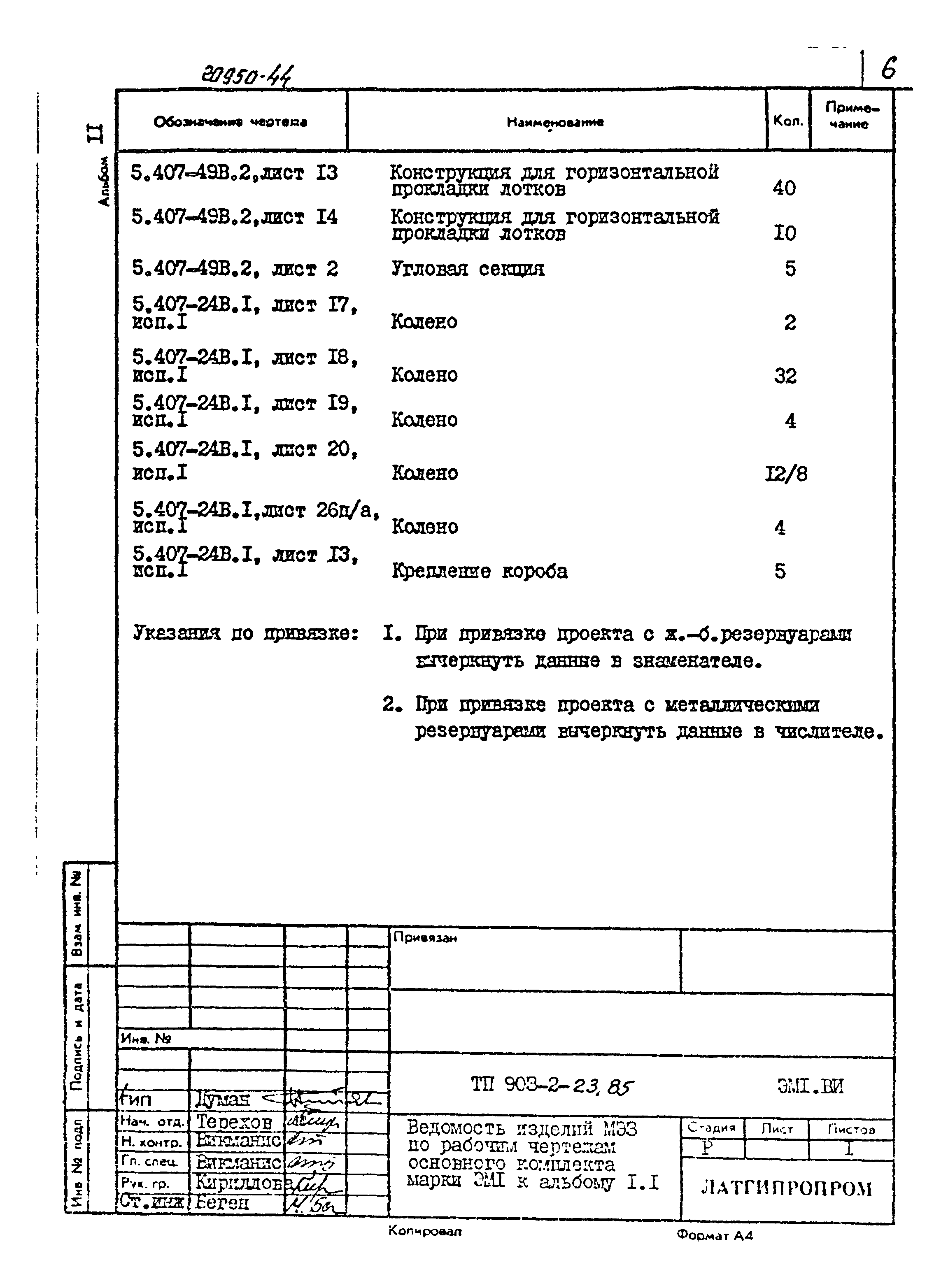 Типовой проект 903-2-23.85
