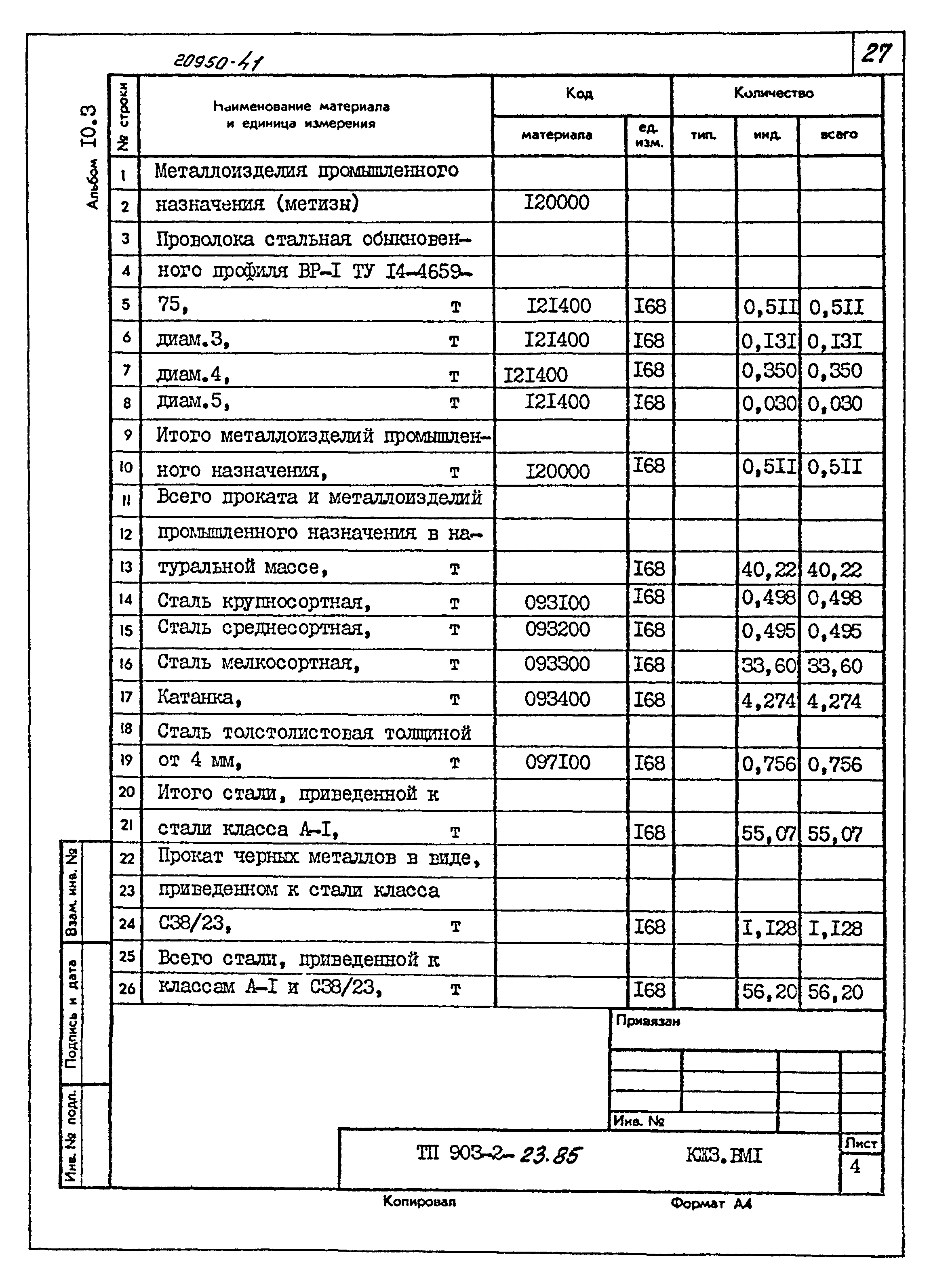Типовой проект 903-2-23.85