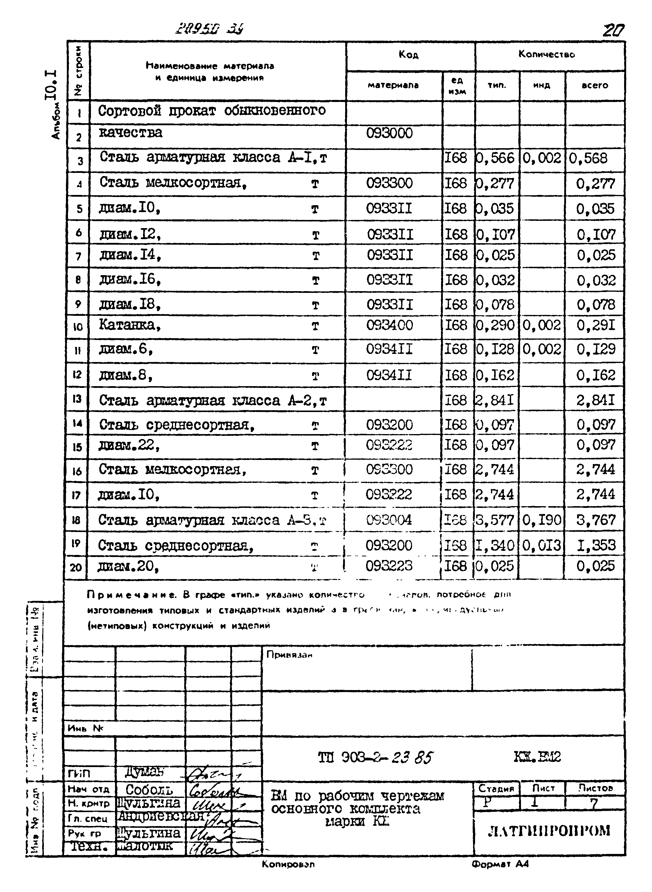 Типовой проект 903-2-23.85
