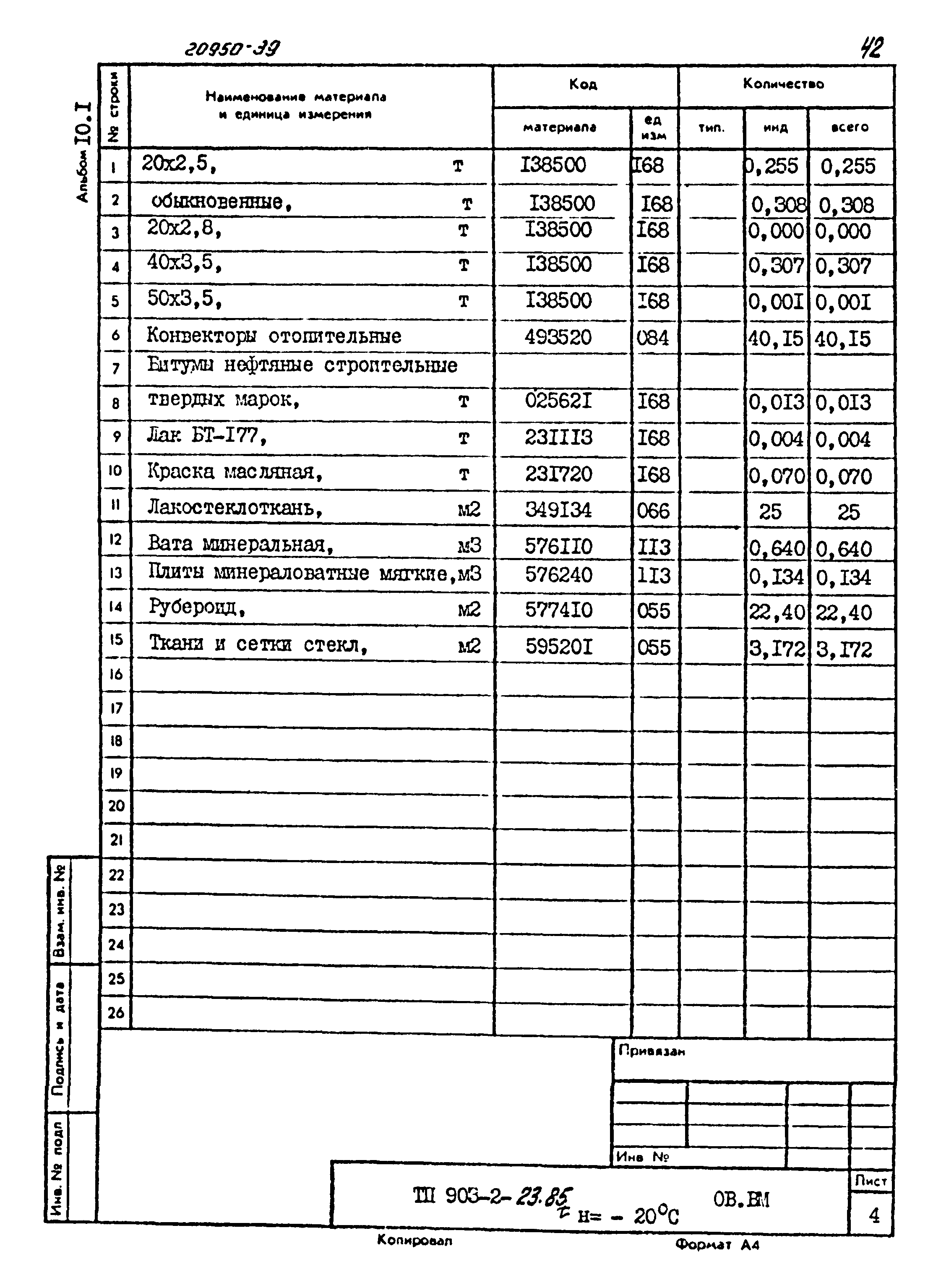 Типовой проект 903-2-23.85