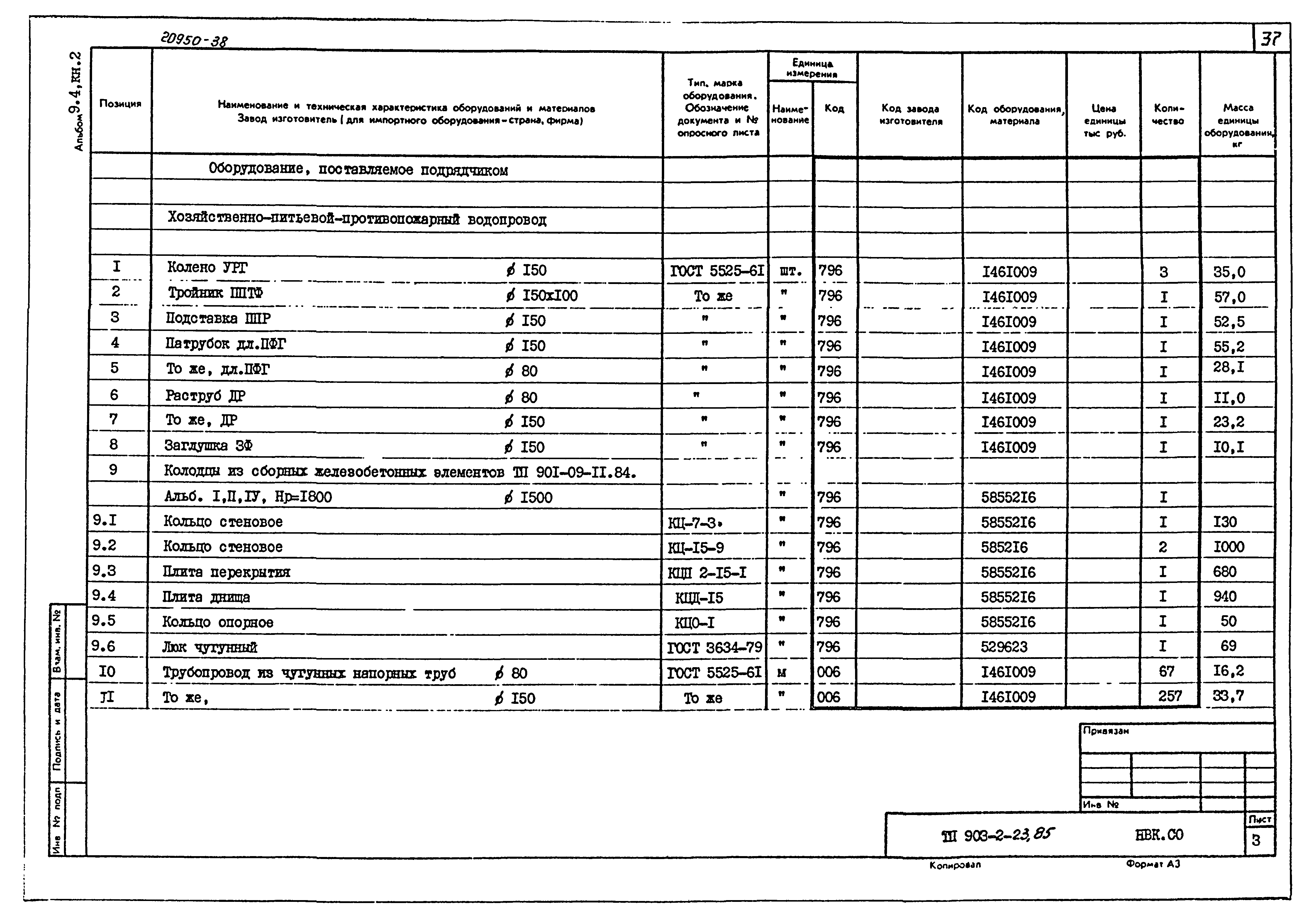 Типовой проект 903-2-23.85