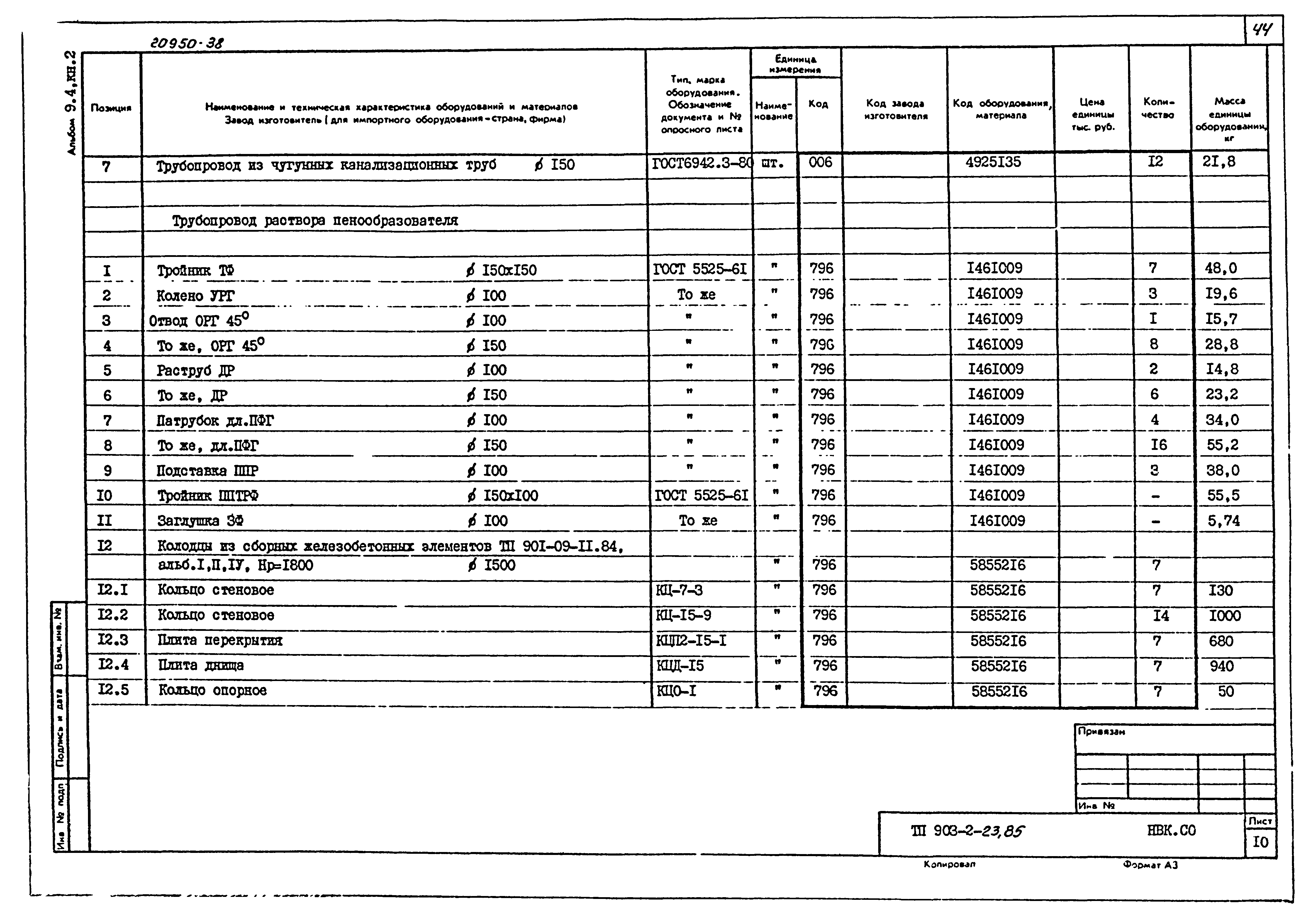 Типовой проект 903-2-23.85