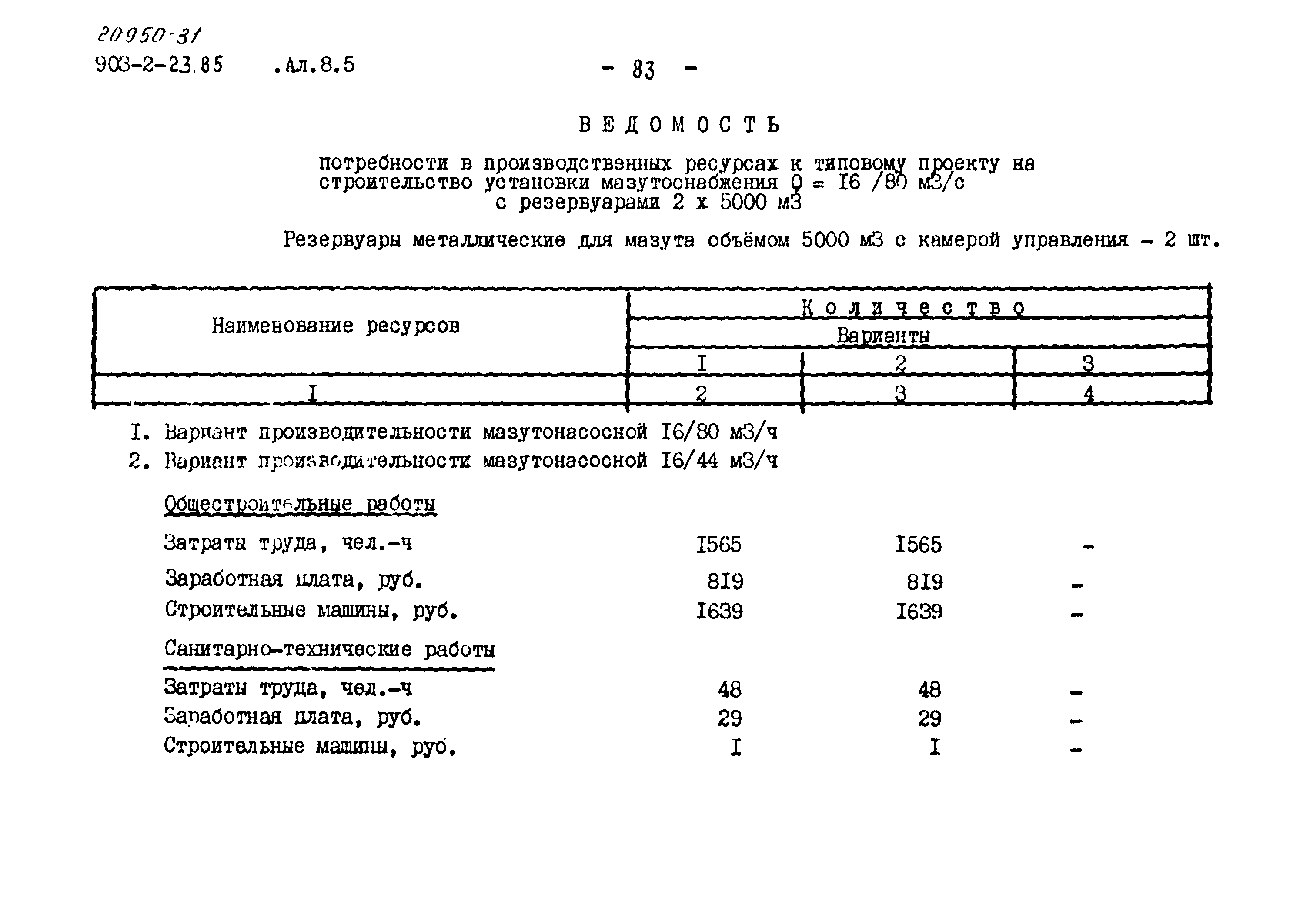 Типовой проект 903-2-23.85