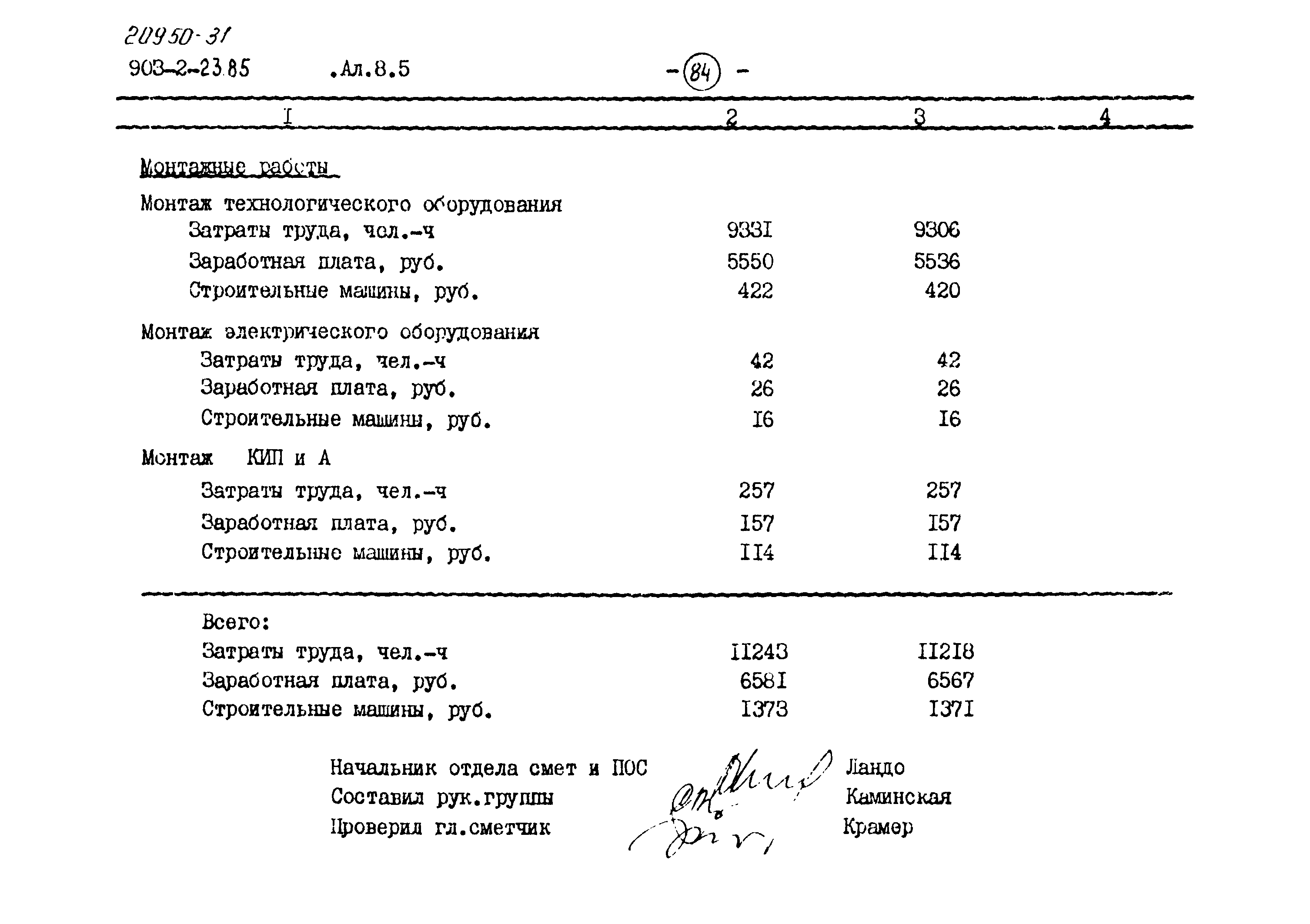 Типовой проект 903-2-23.85