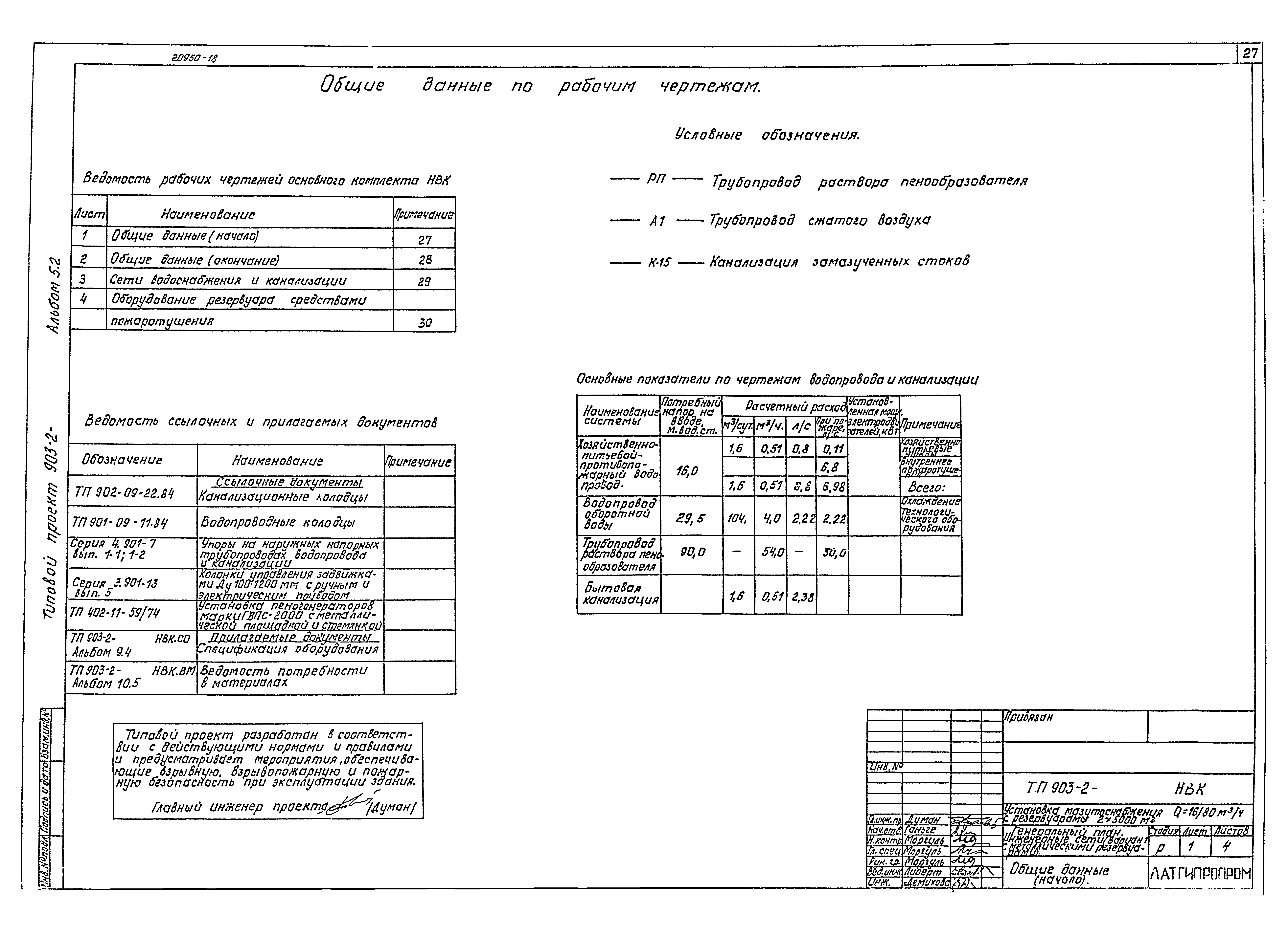 Типовой проект 903-2-23.85