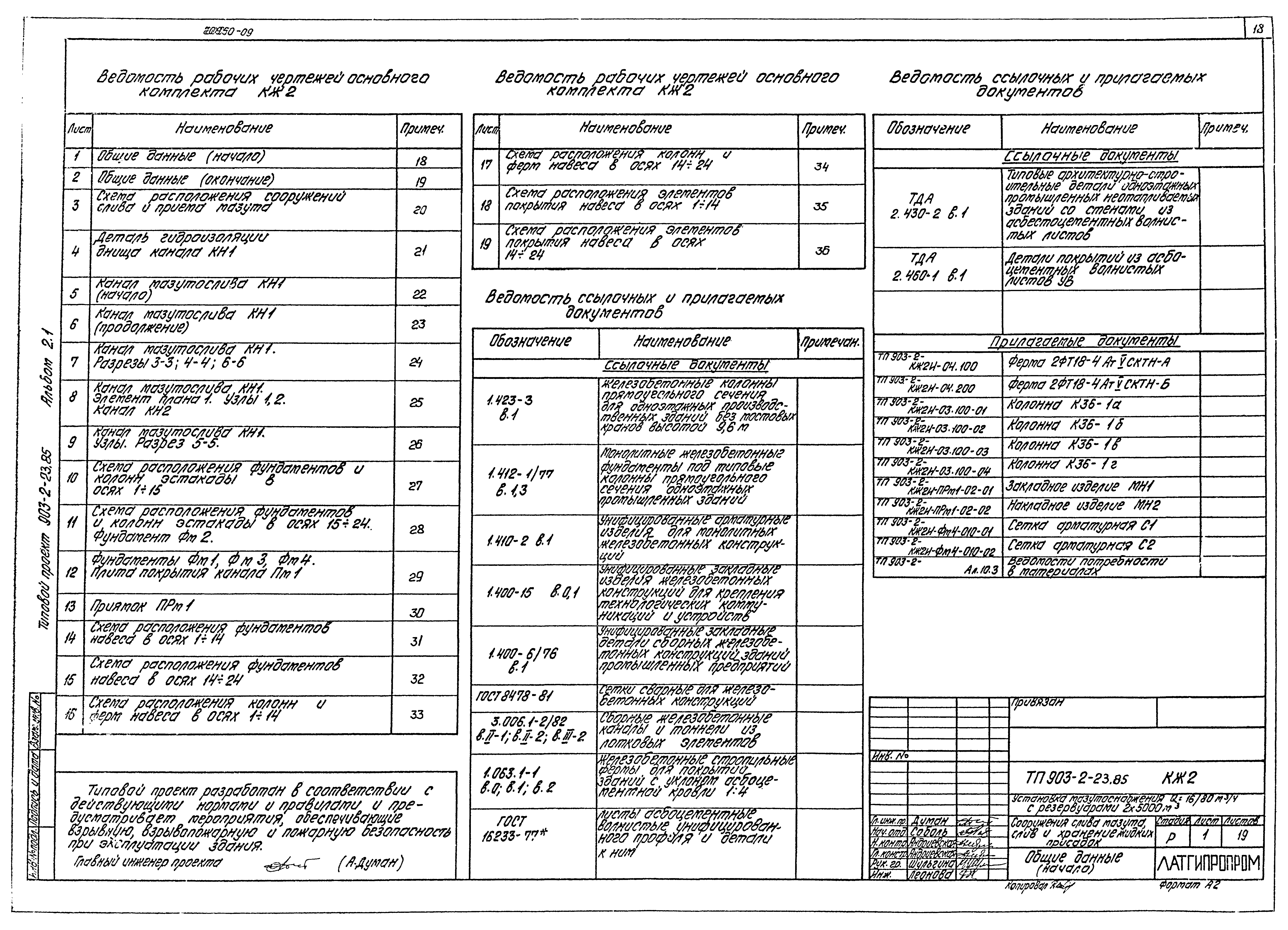 Типовой проект 903-2-23.85