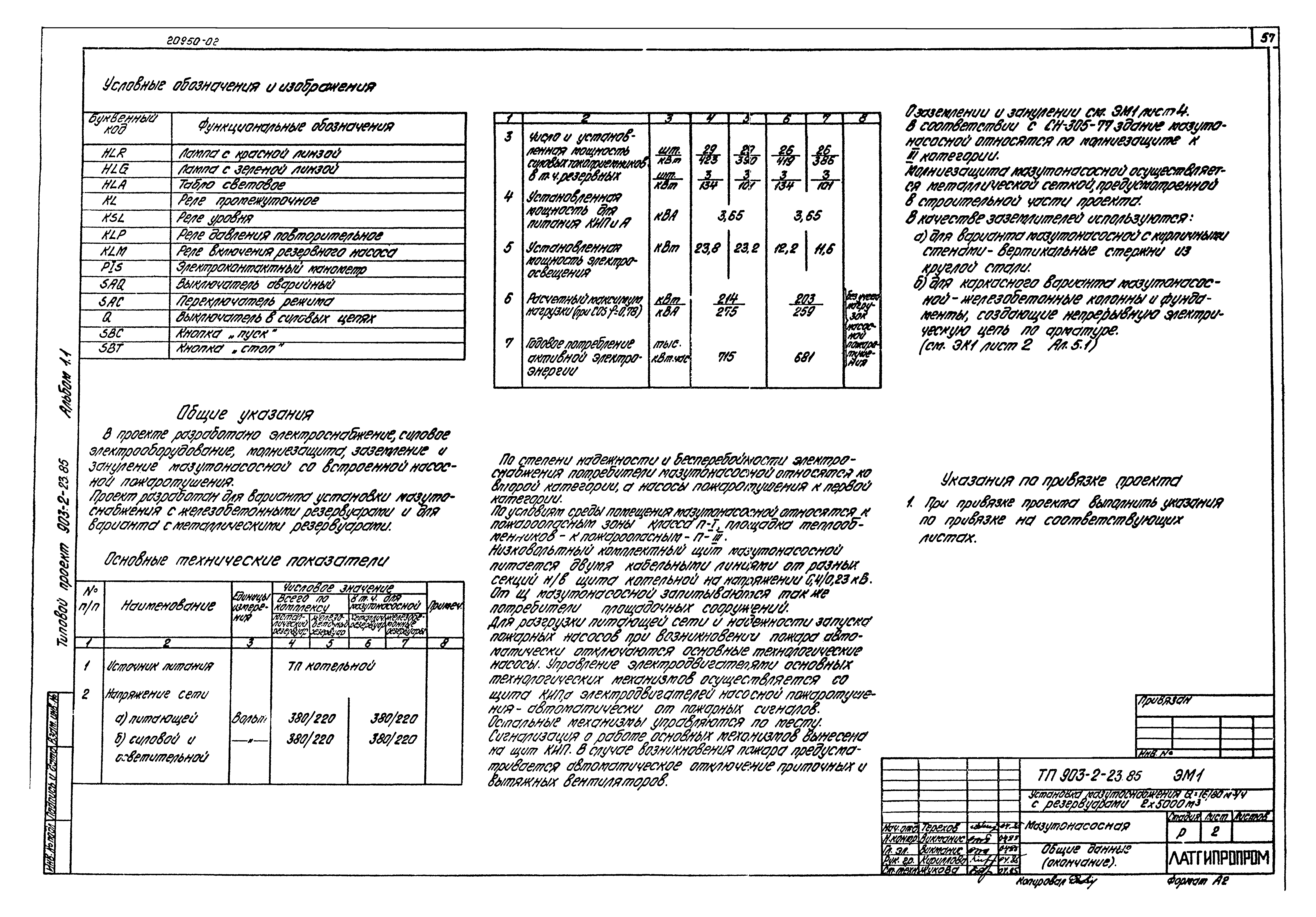 Типовой проект 903-2-23.85