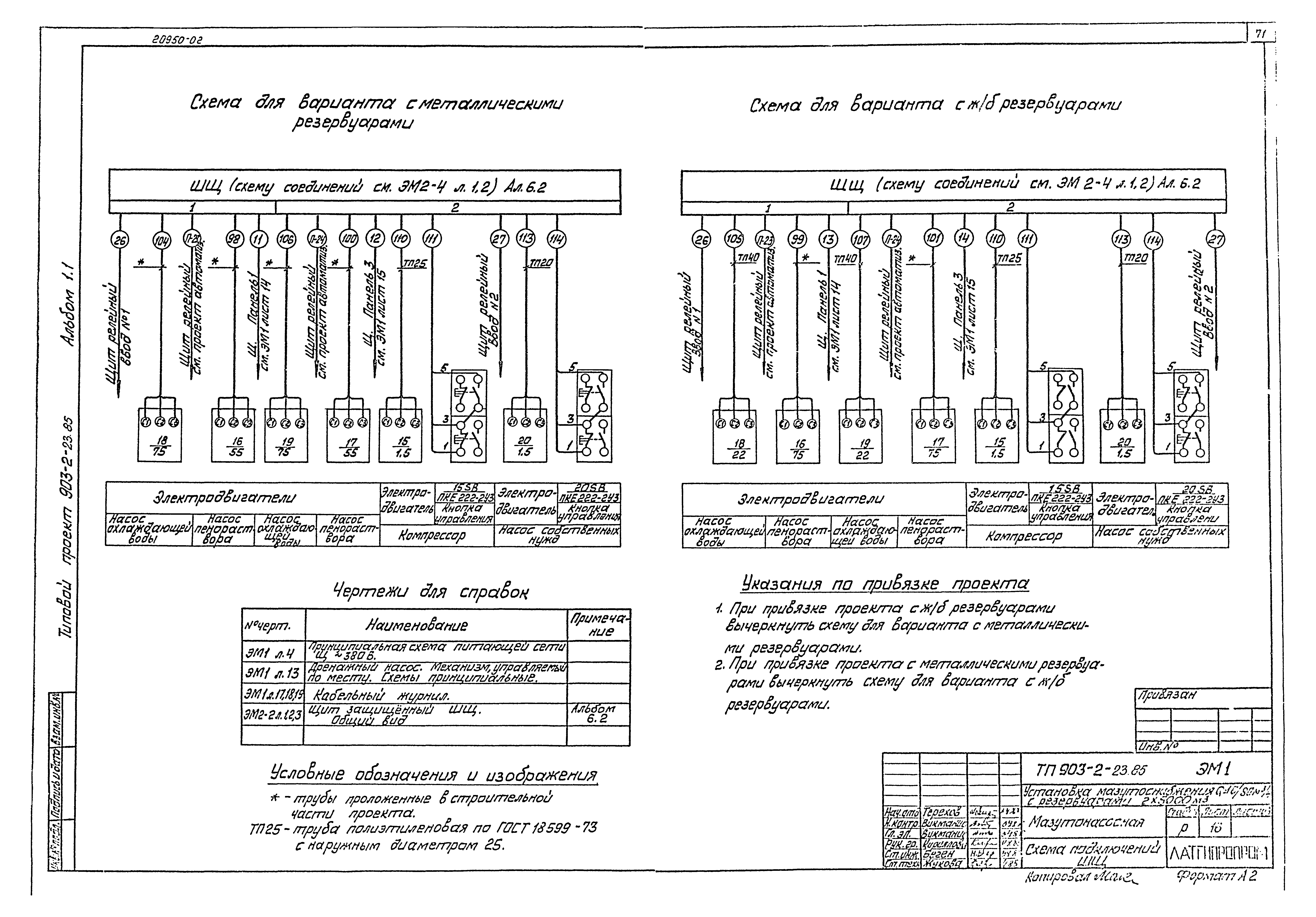 Типовой проект 903-2-23.85