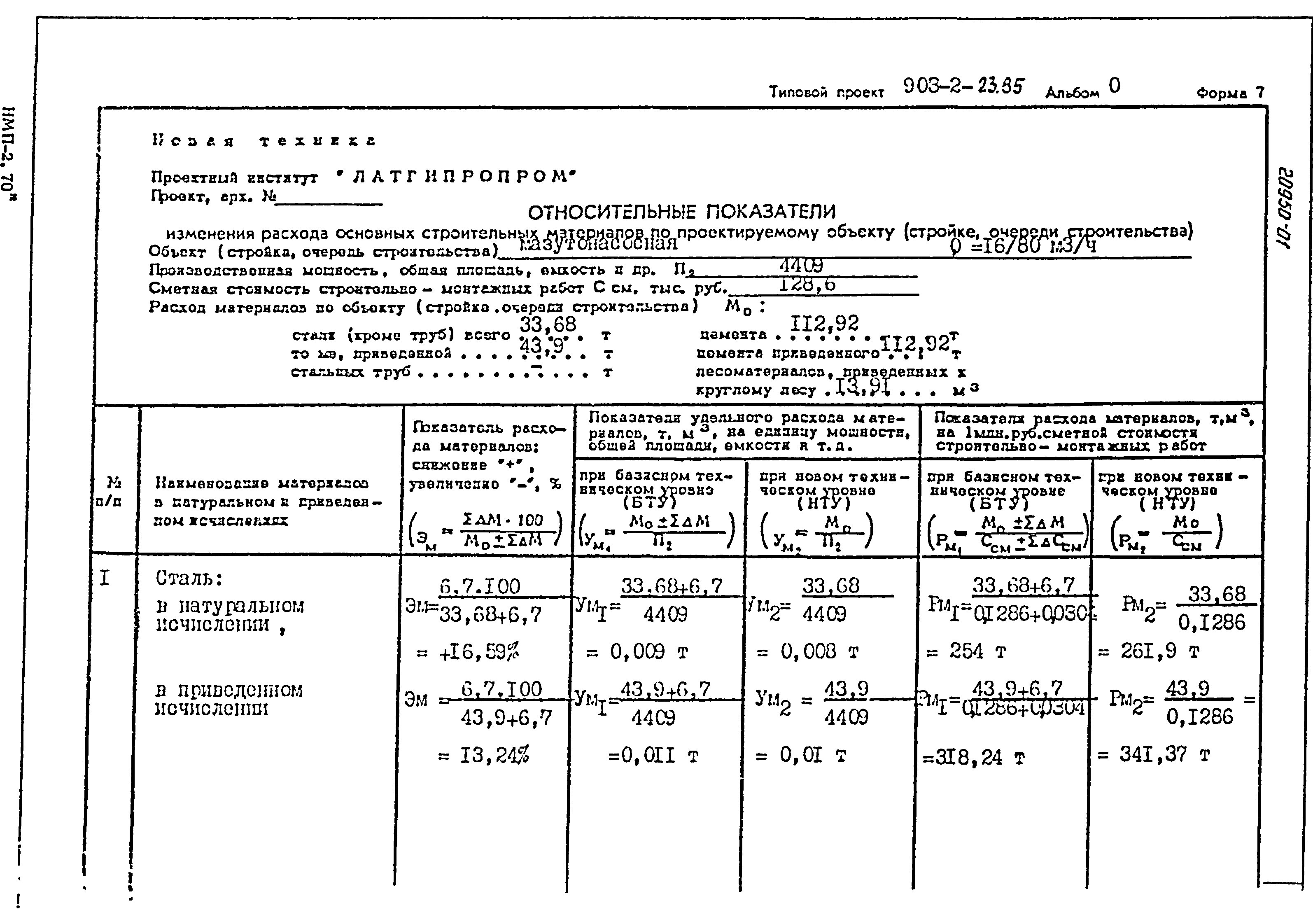 Типовой проект 903-2-23.85