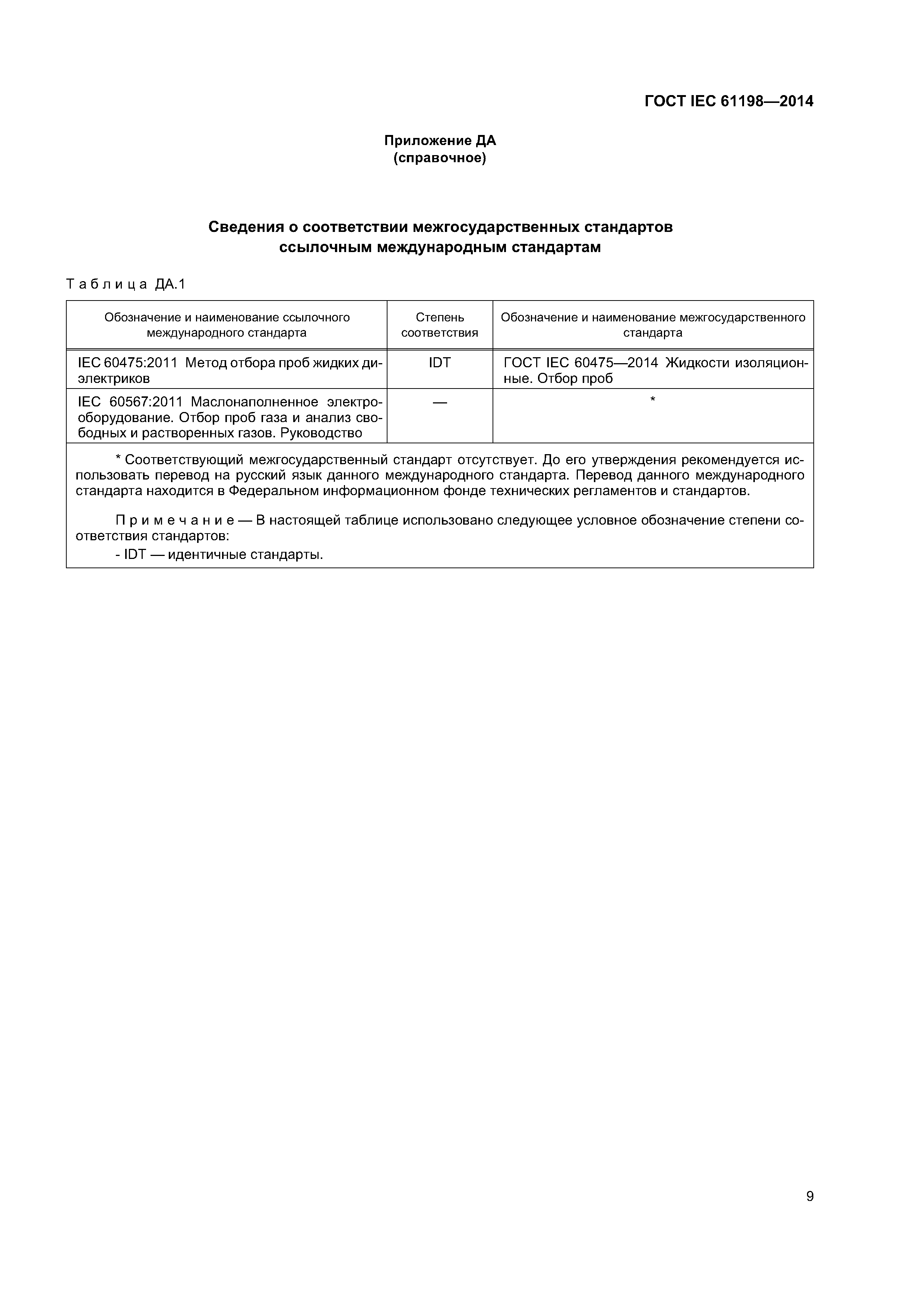 ГОСТ IEC 61198-2014