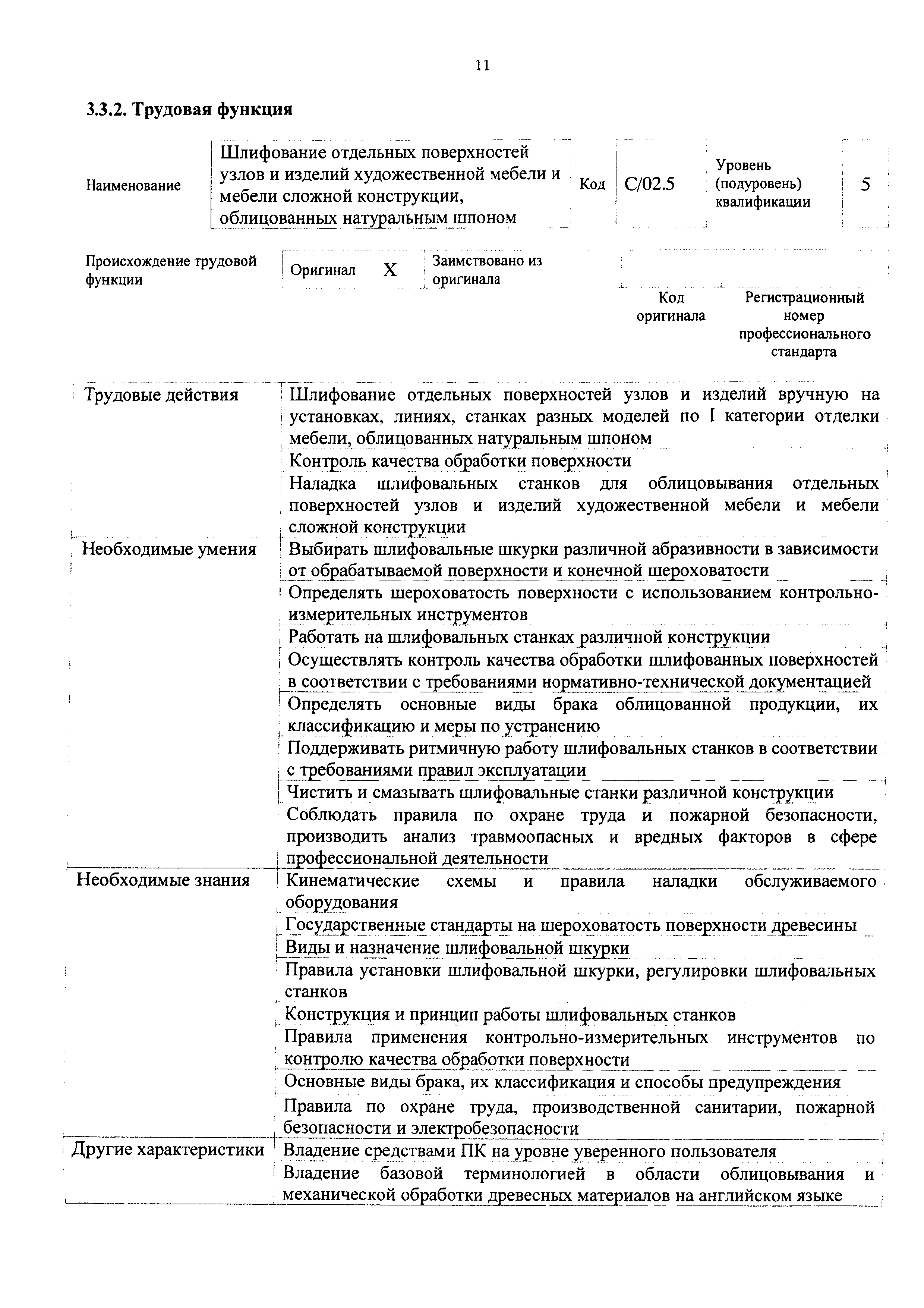 Приказ 1079н