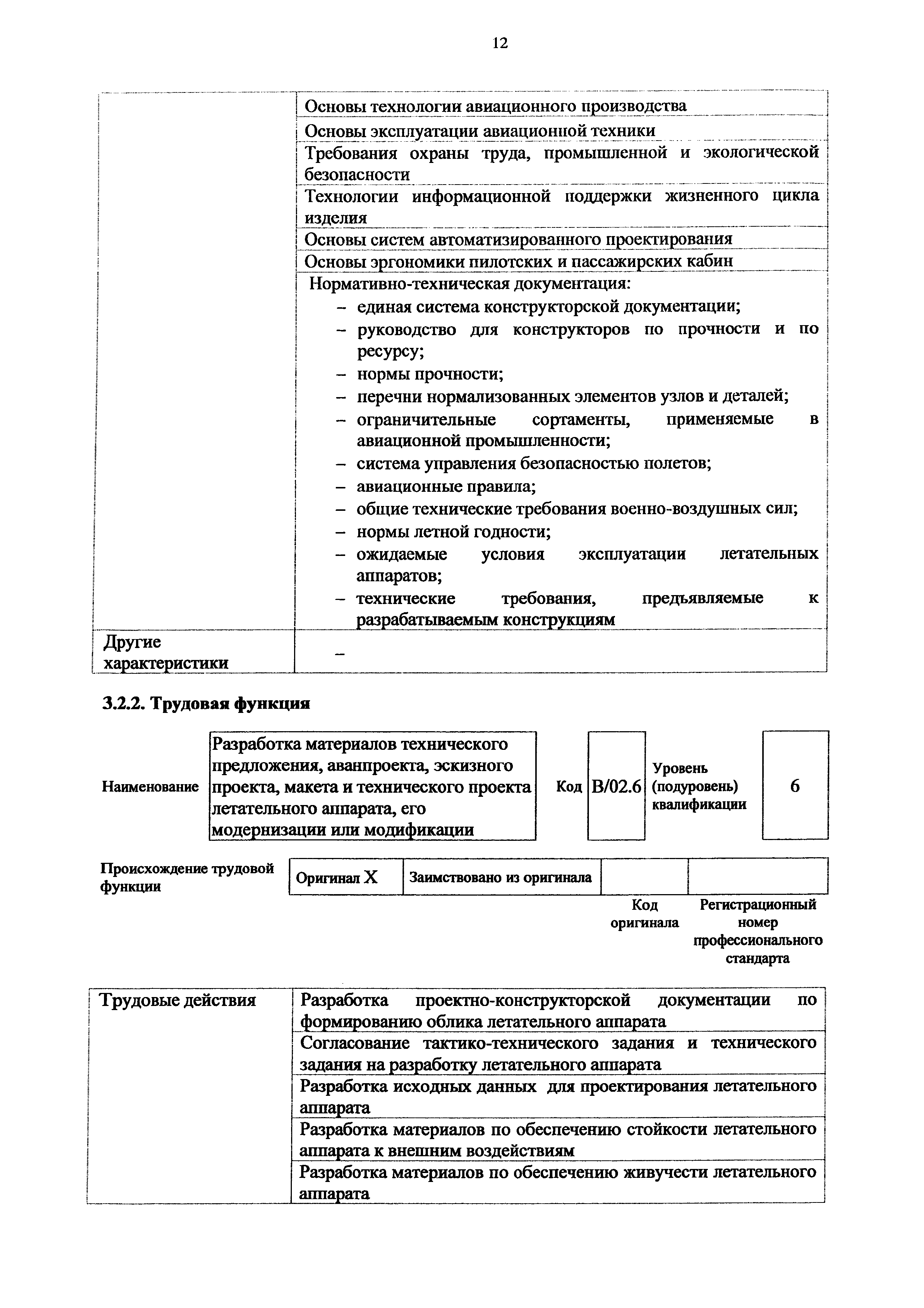 Приказ 985н
