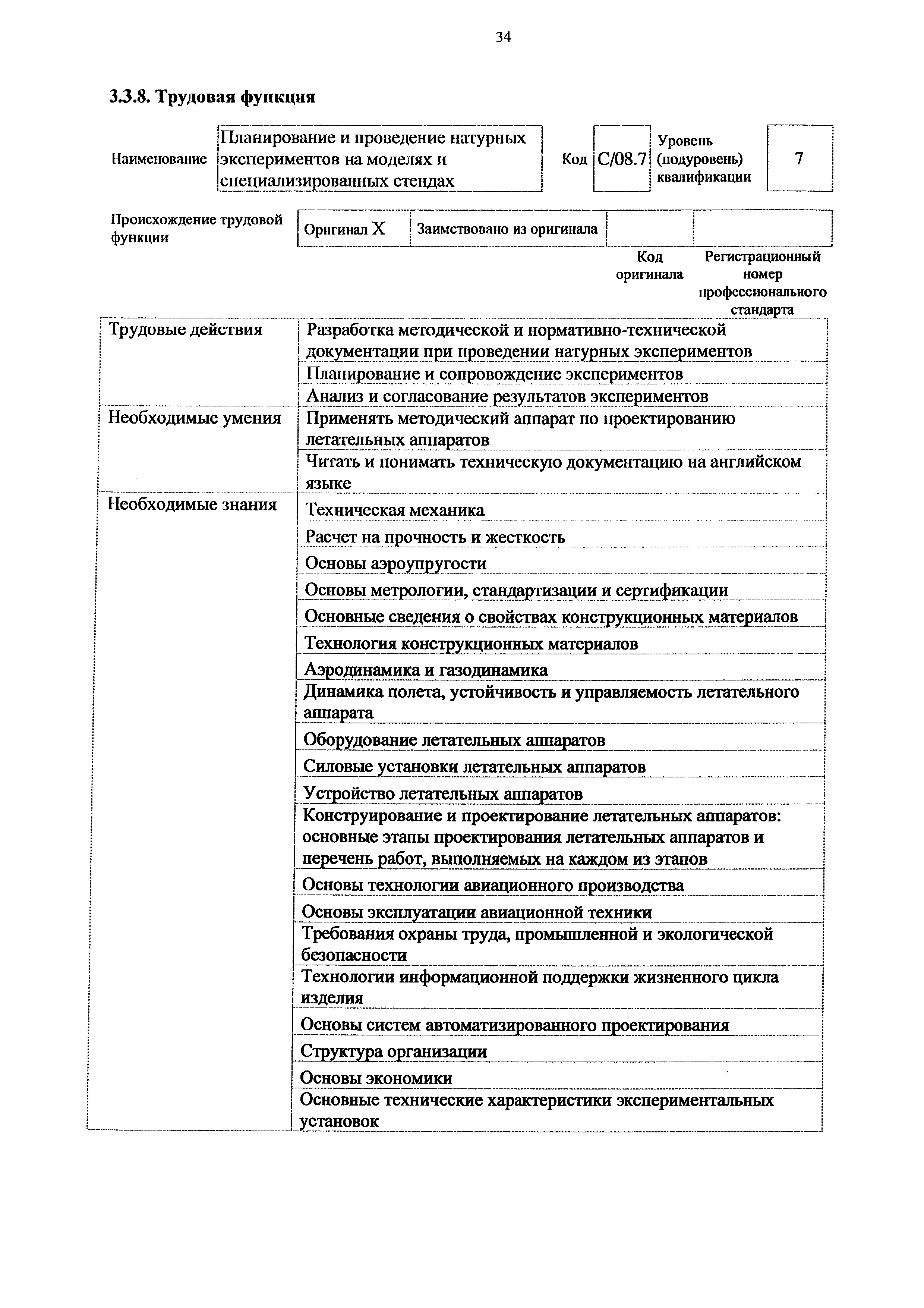 Приказ 985н