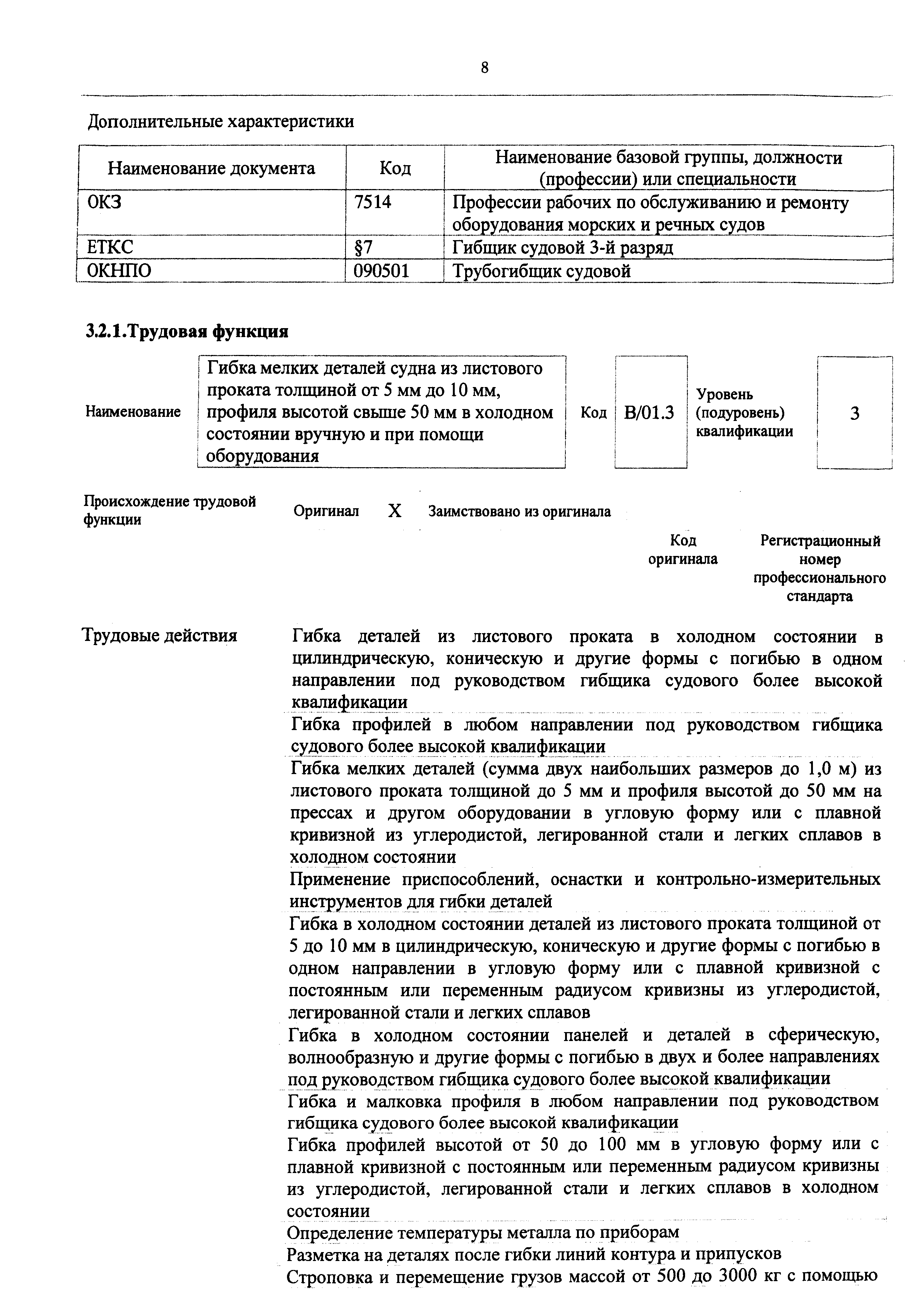 Приказ 981н
