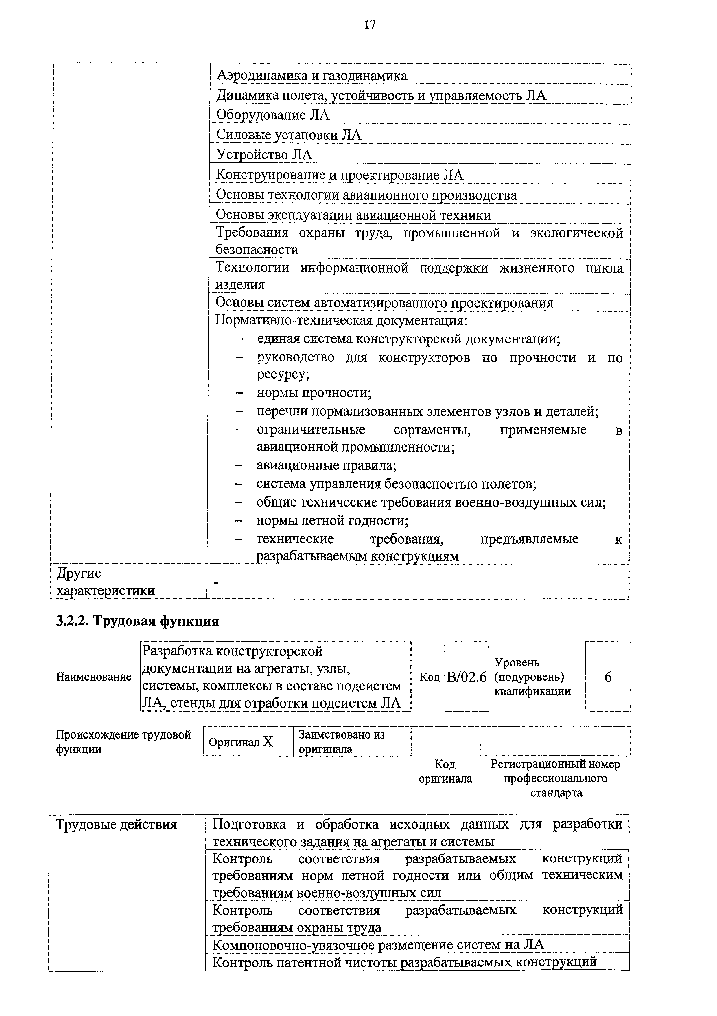 Приказ 987н