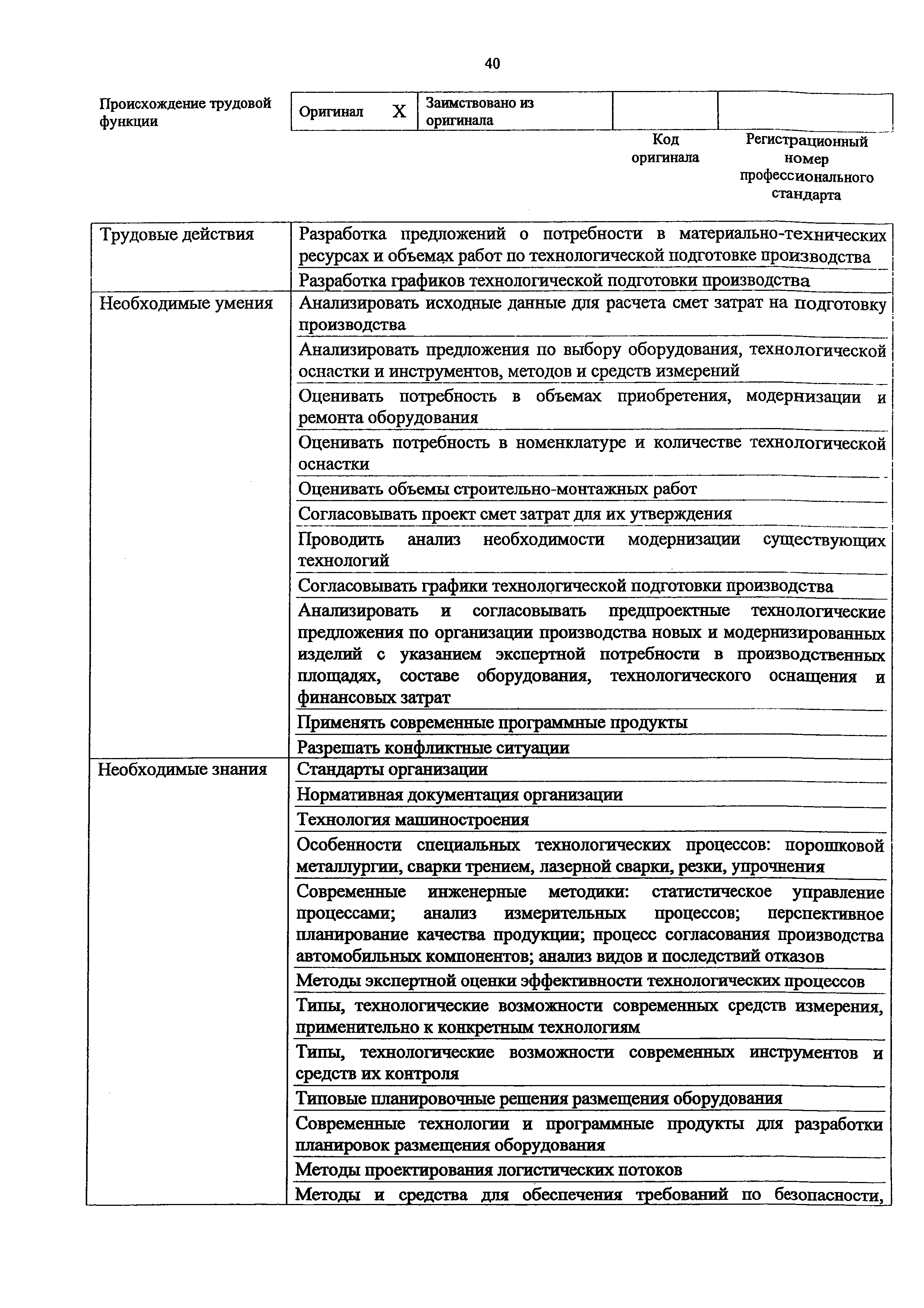 Приказ 897н
