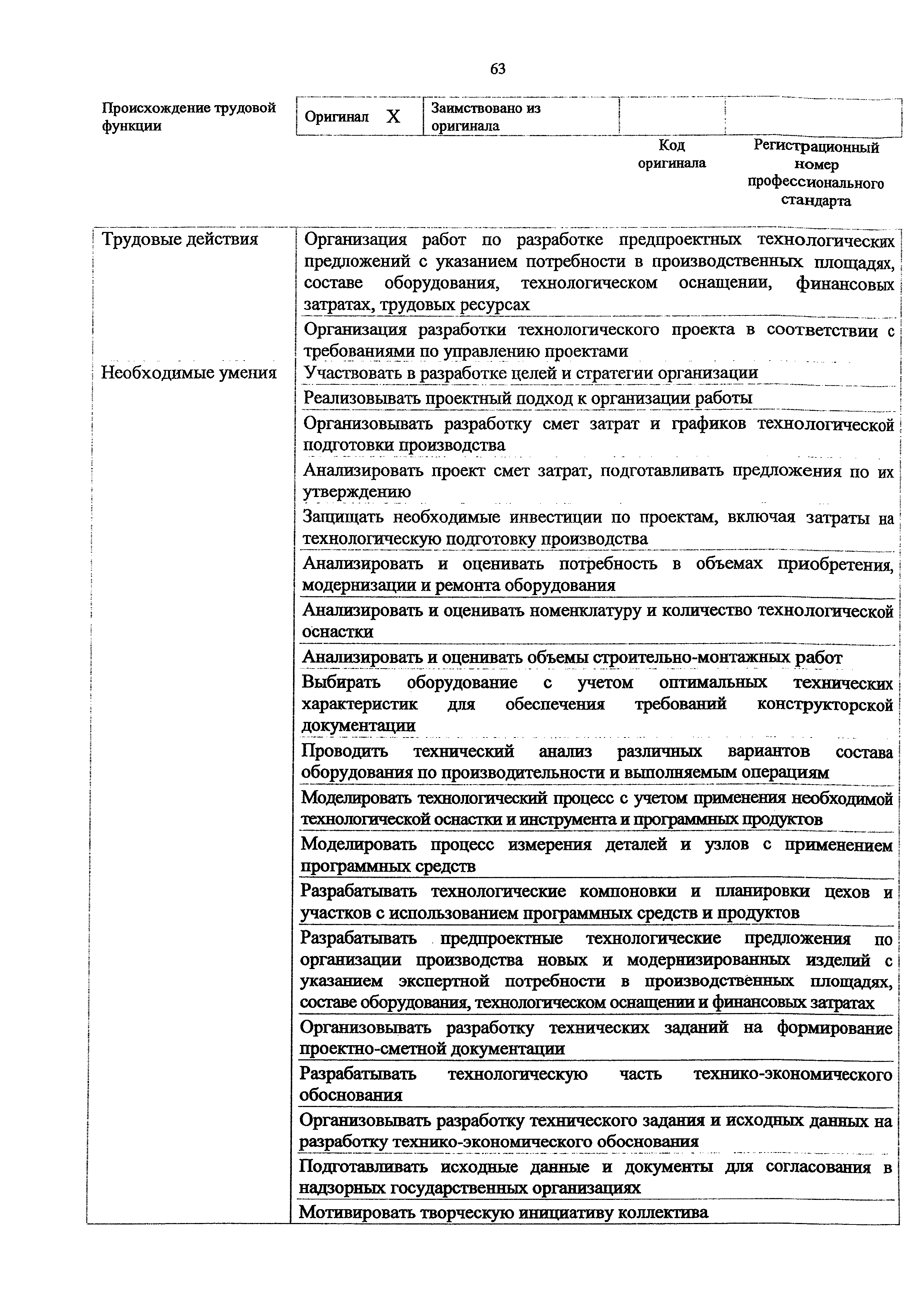 Приказ 897н