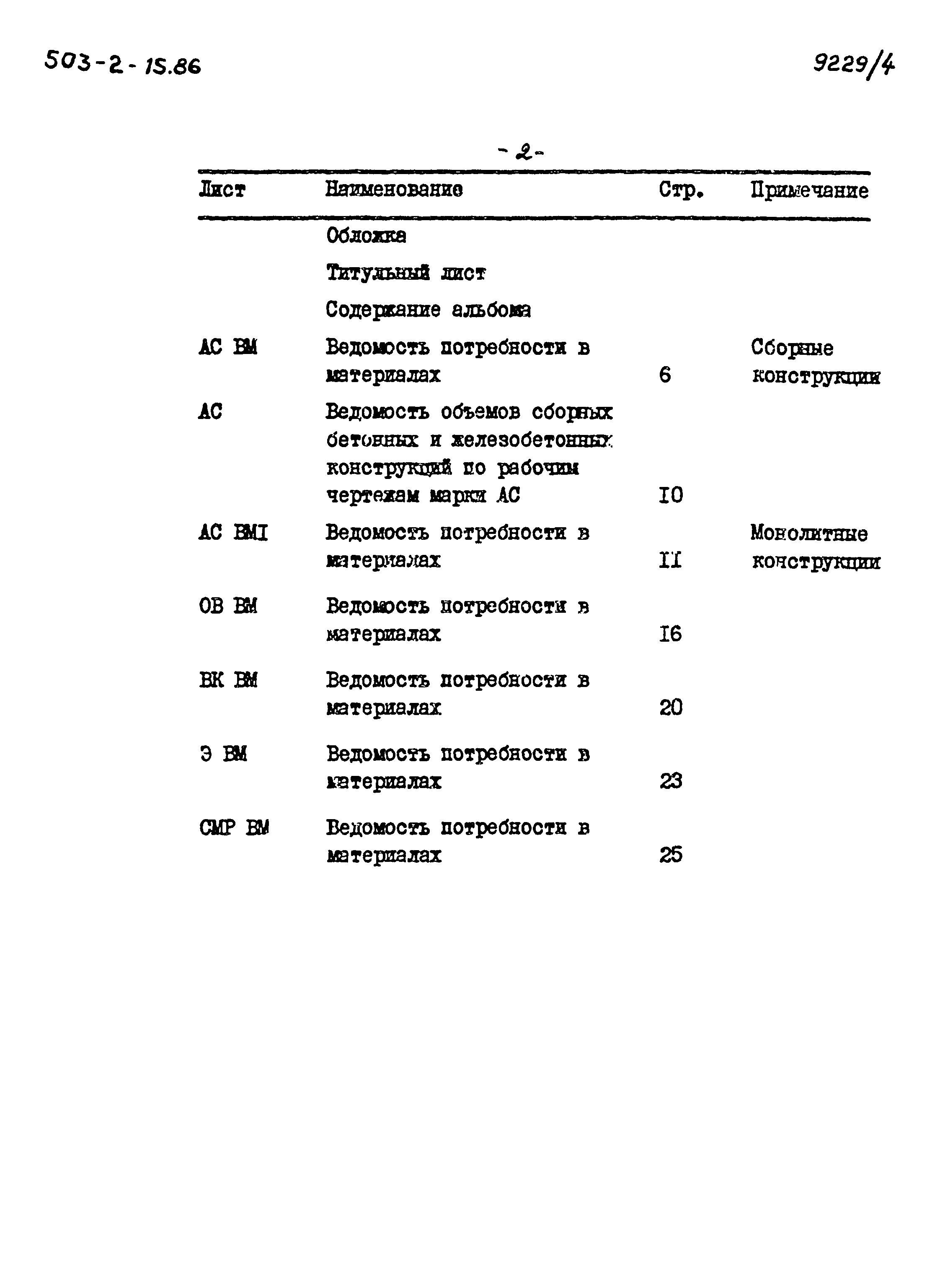 Типовой проект 503-2-15.86