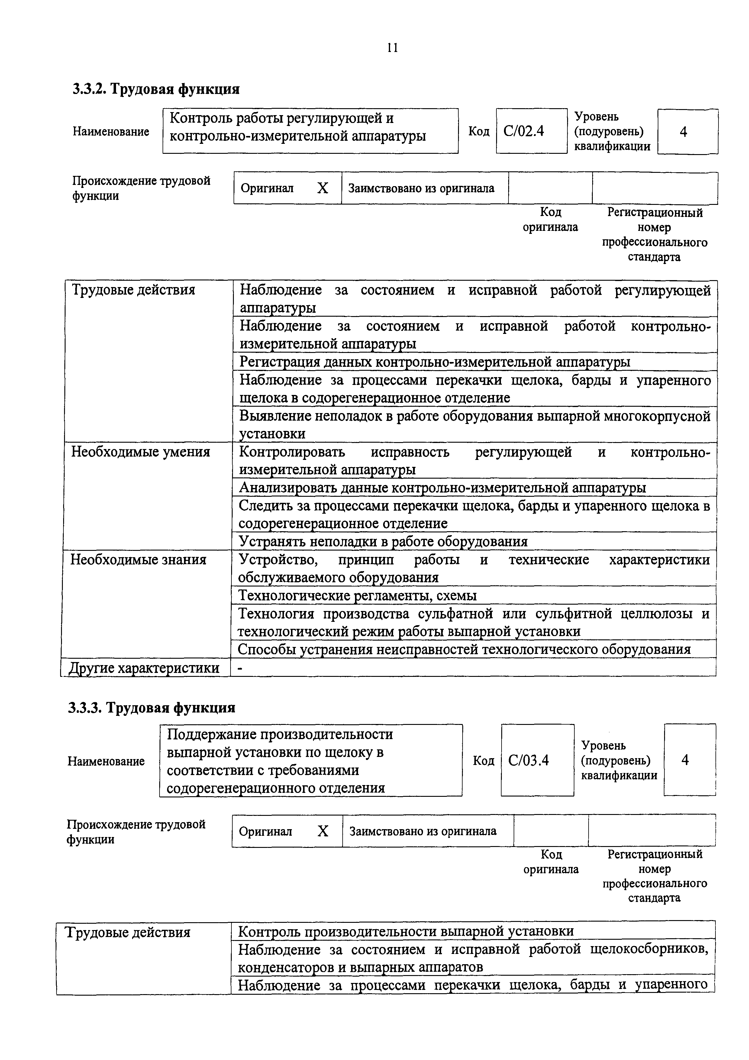 Приказ 1187н