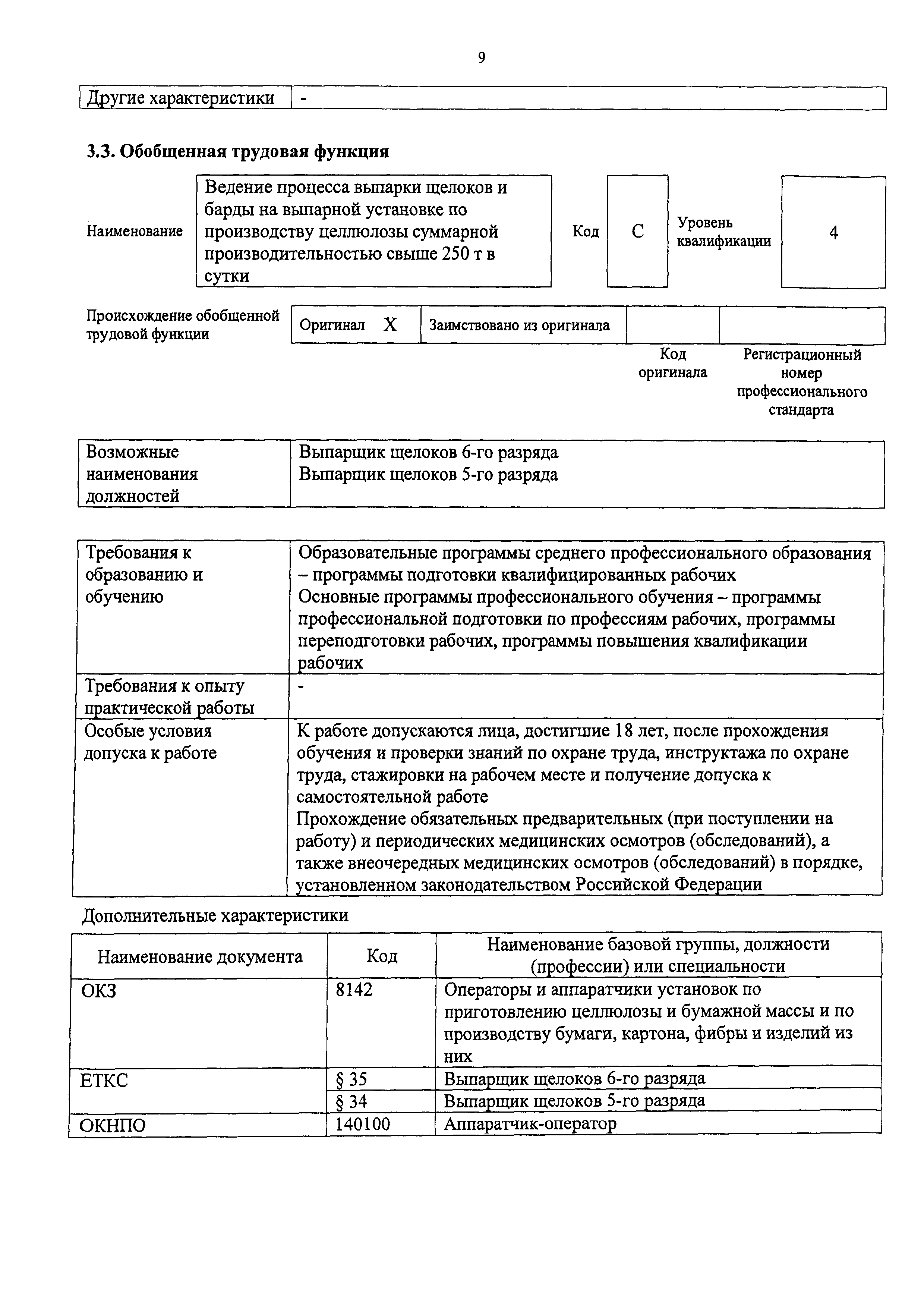 Приказ 1187н