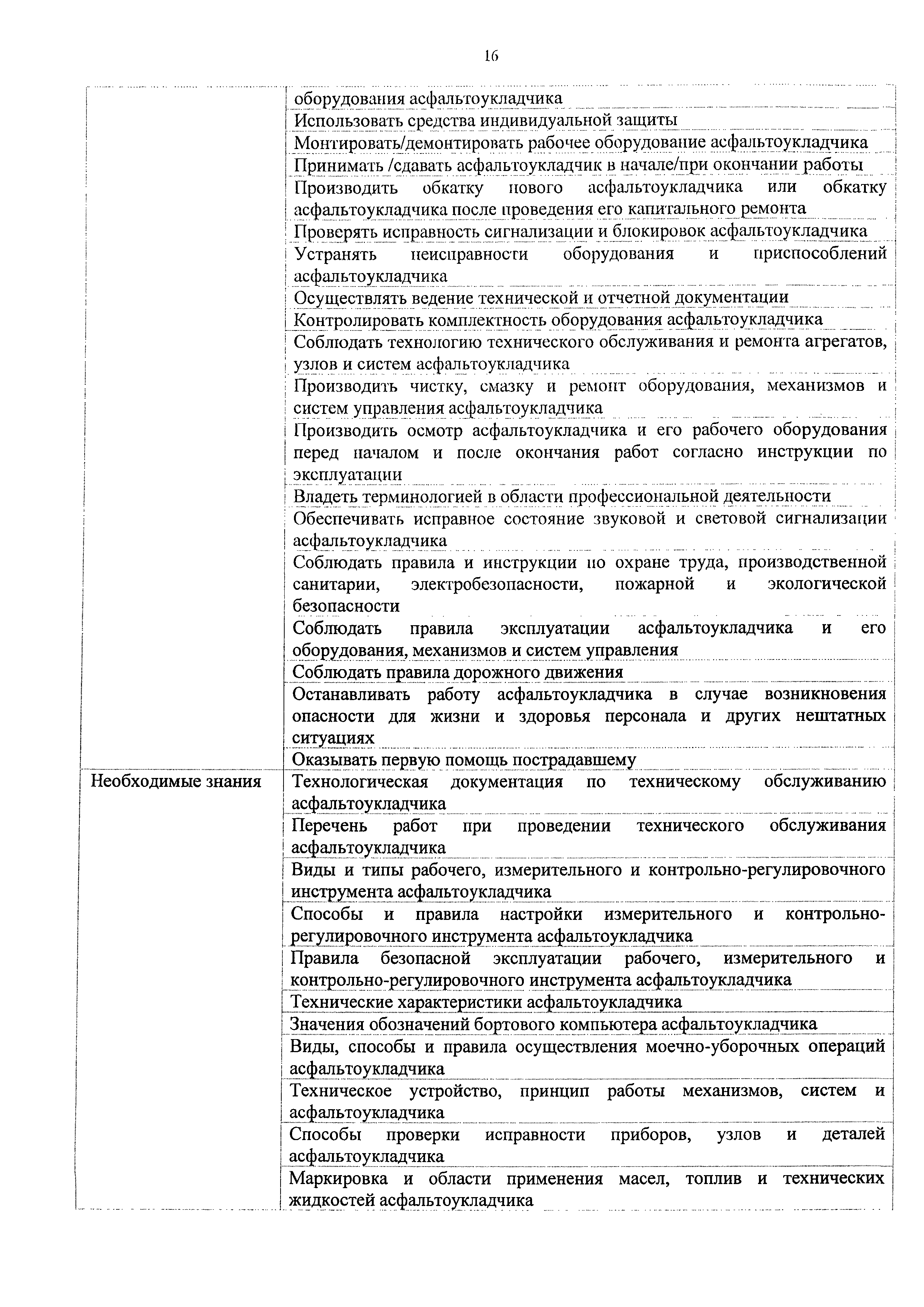 Приказ 973н