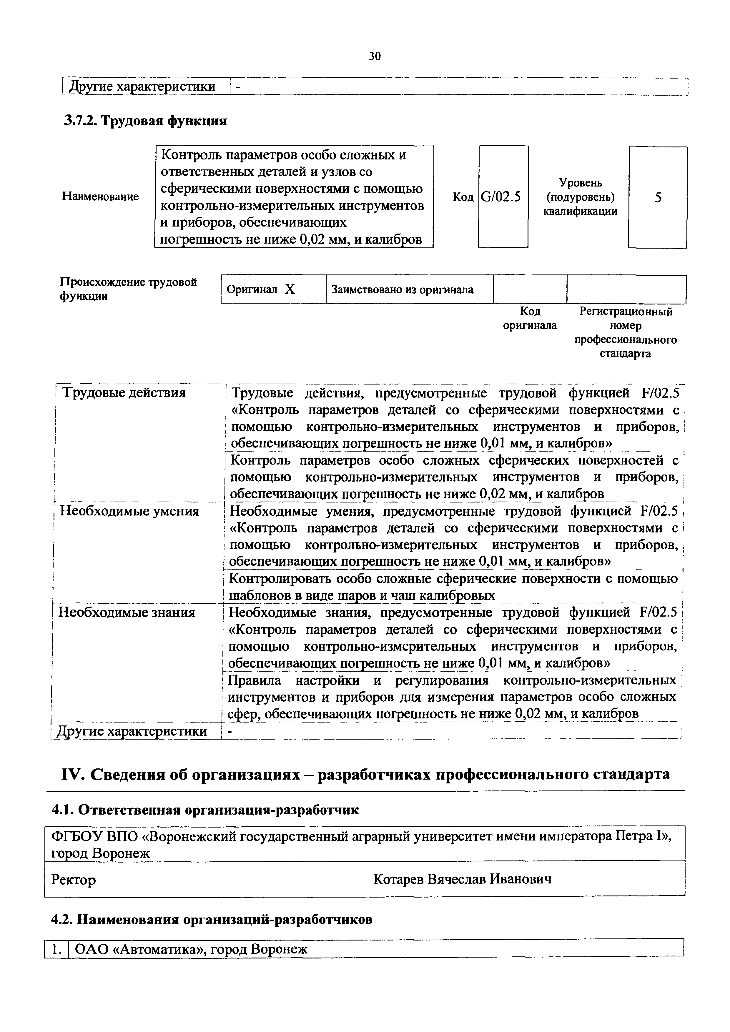 Приказ 1128н