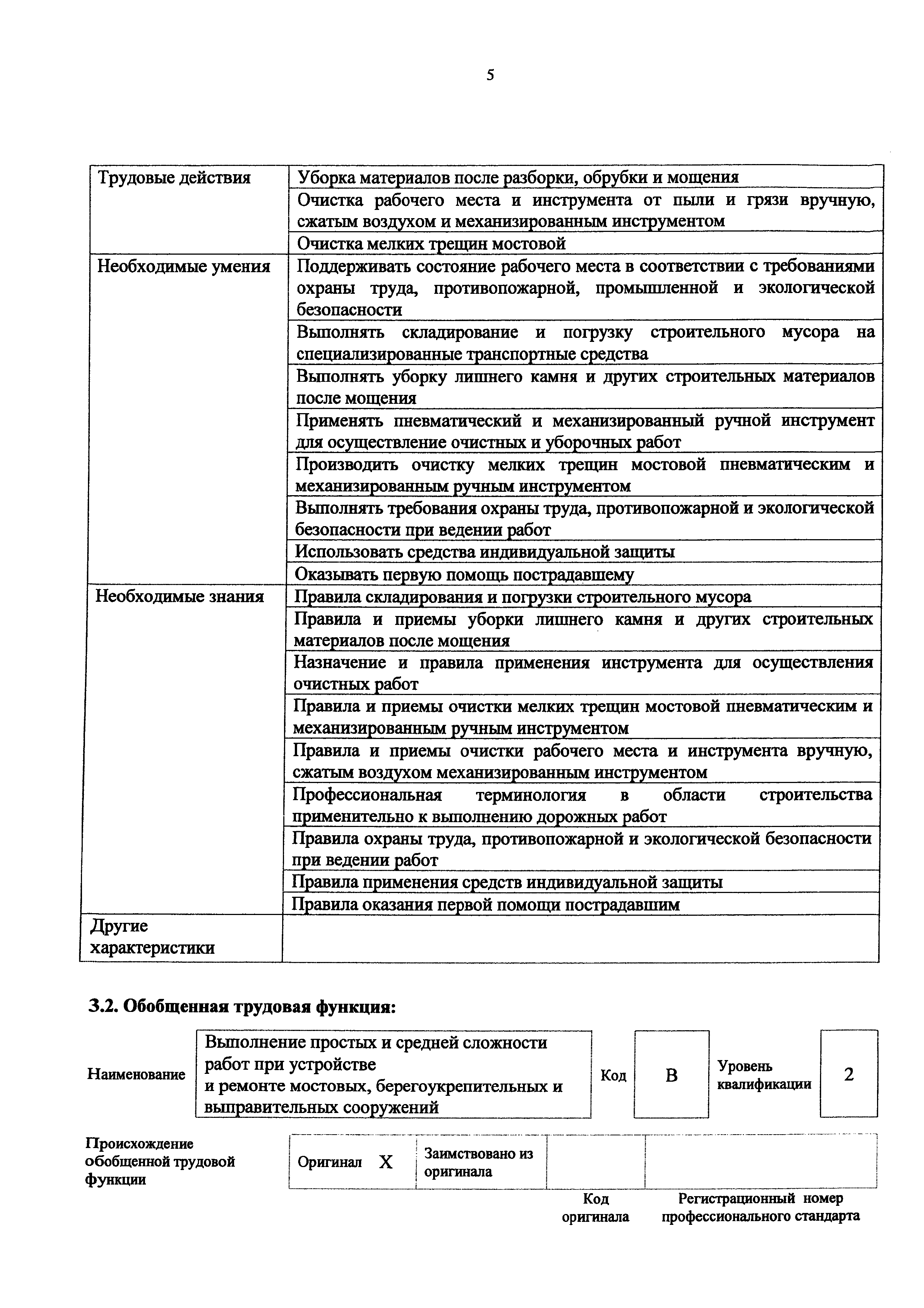 Приказ 1096н