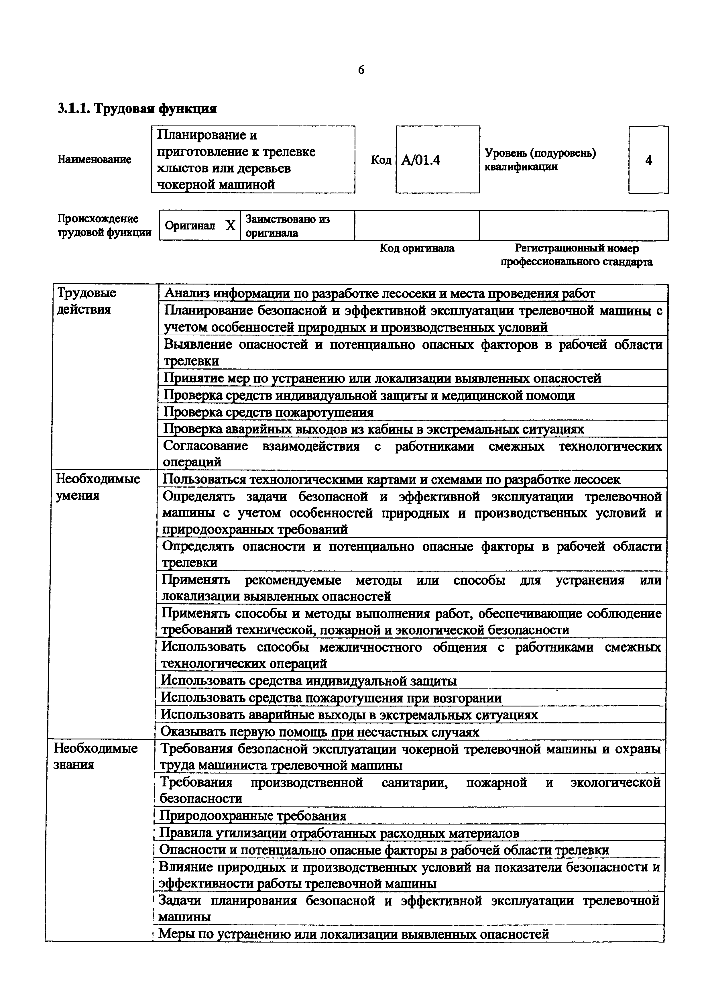 Приказ 1065н