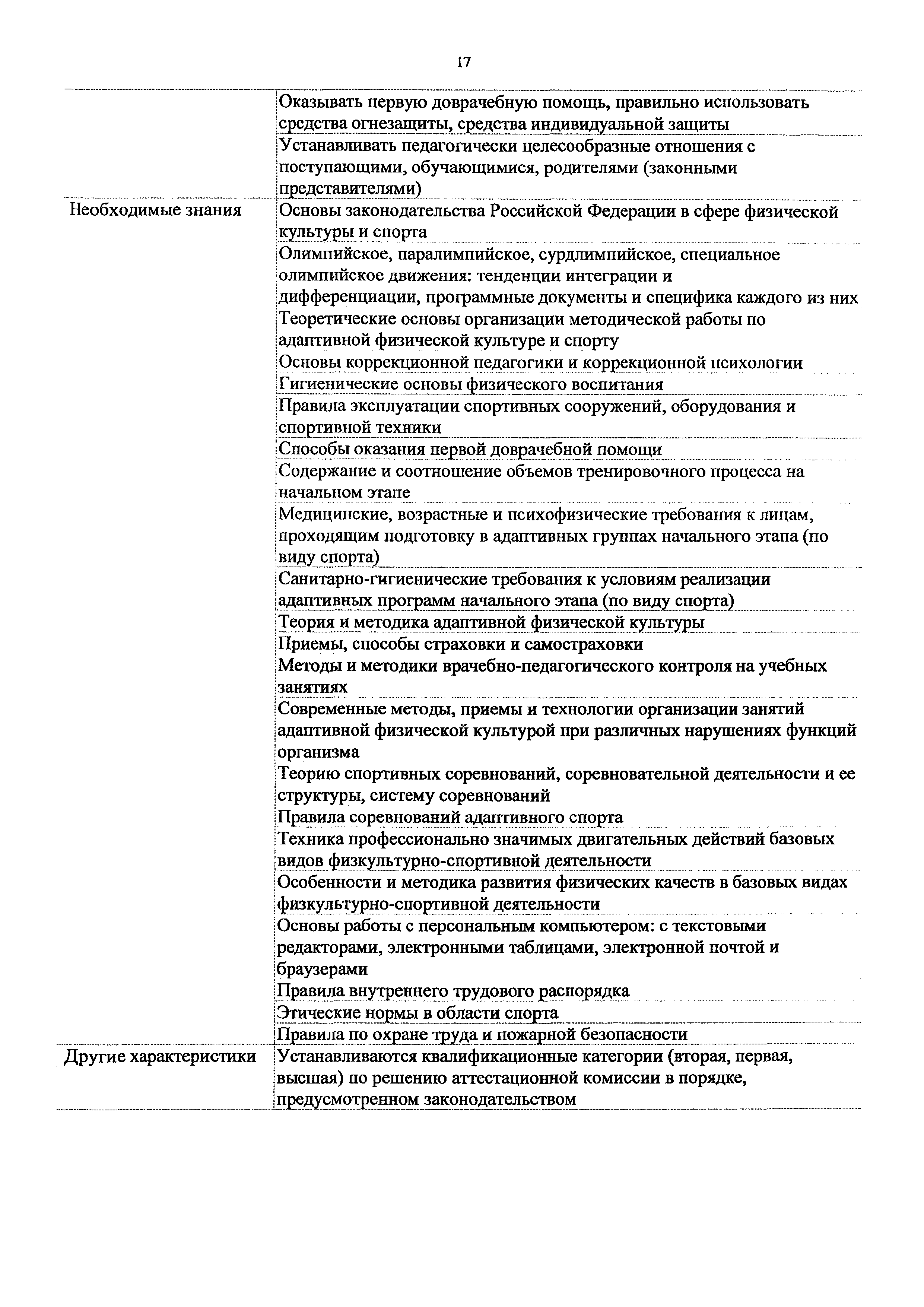 Приказ 528н