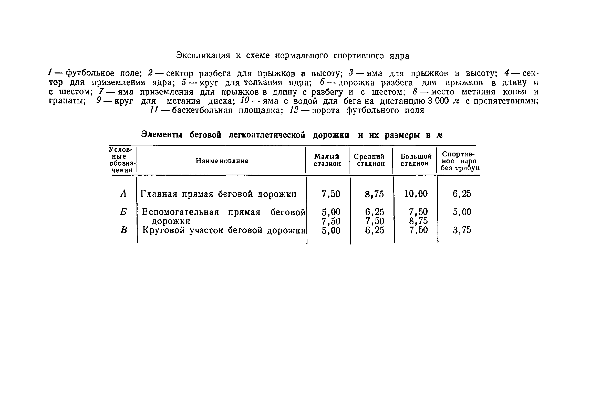 Н 110-53