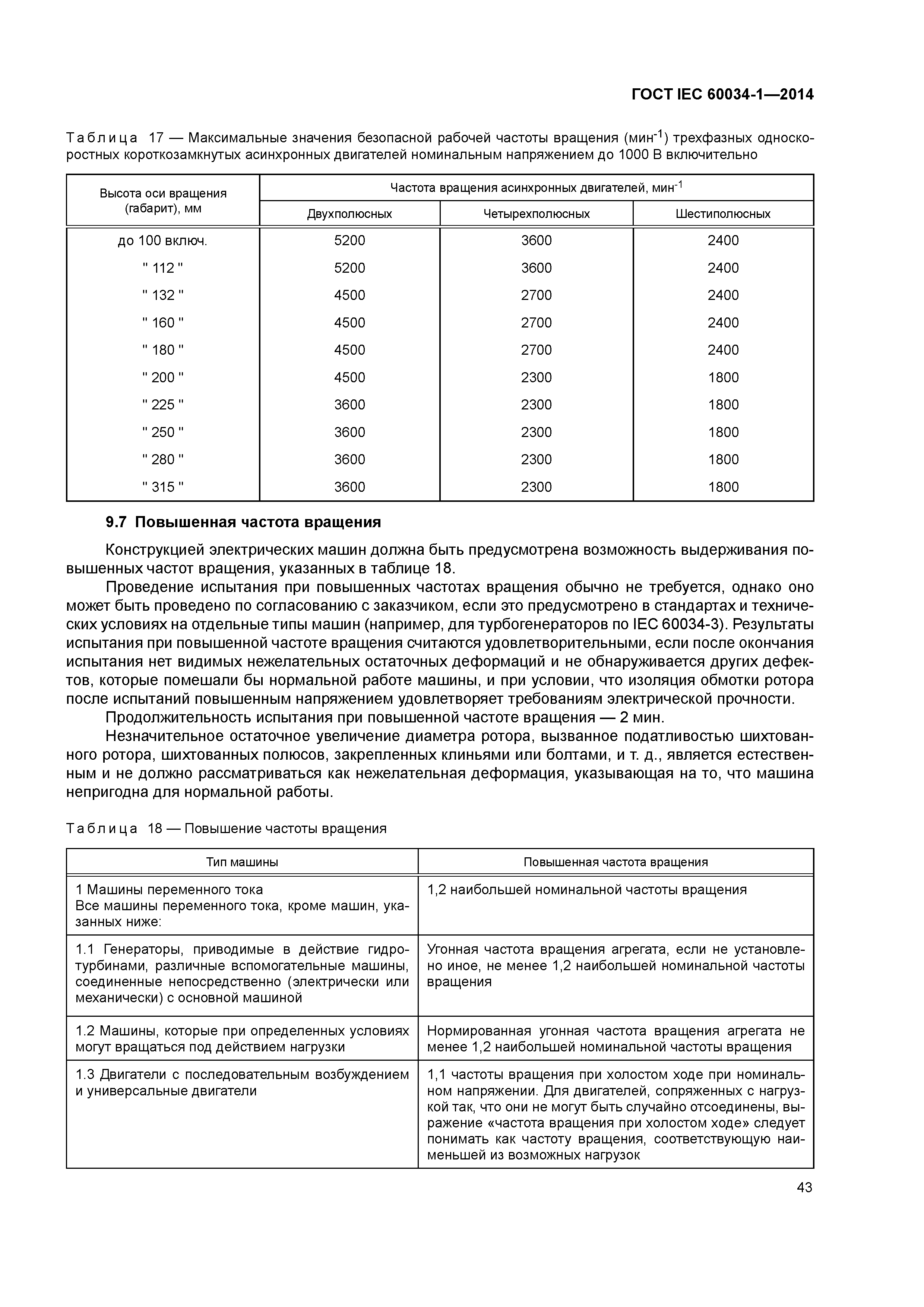 ГОСТ IEC 60034-1-2014