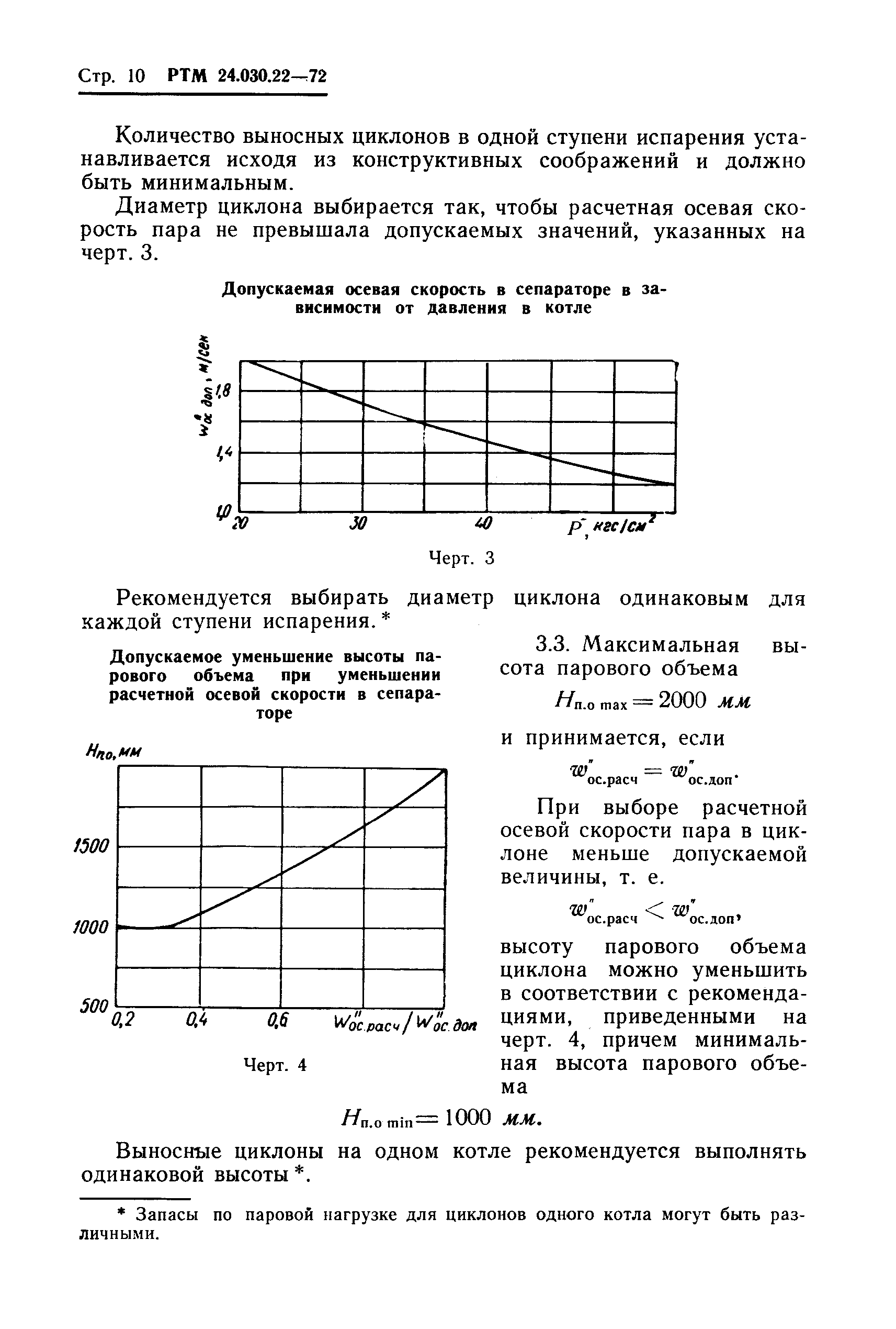 РТМ 24.030.22-72