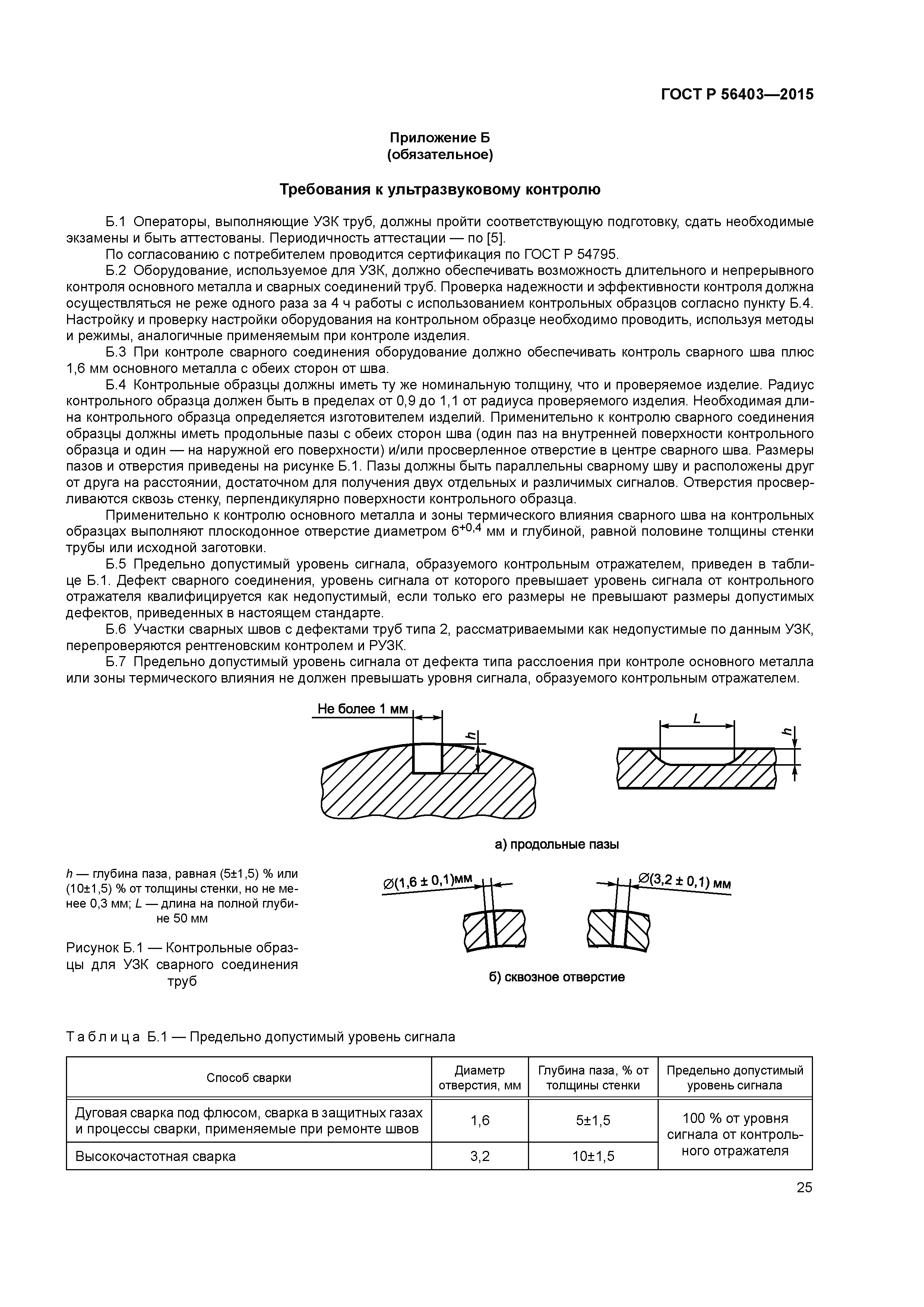 ГОСТ Р 56403-2015