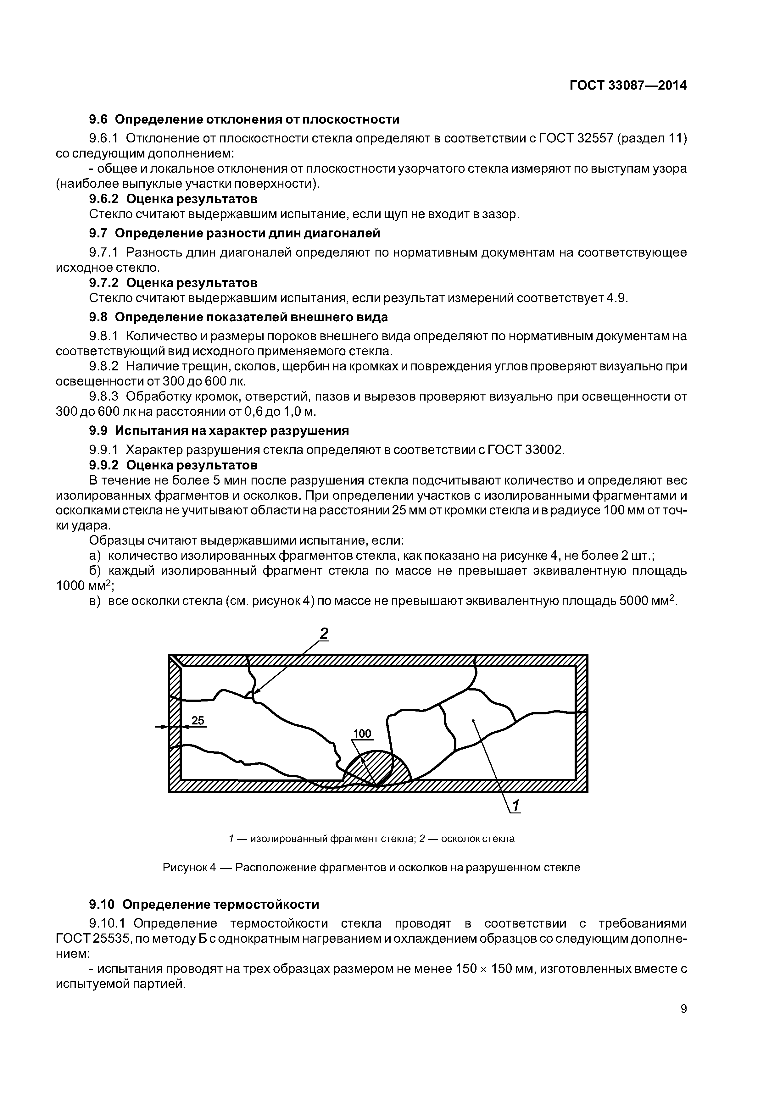 ГОСТ 33087-2014