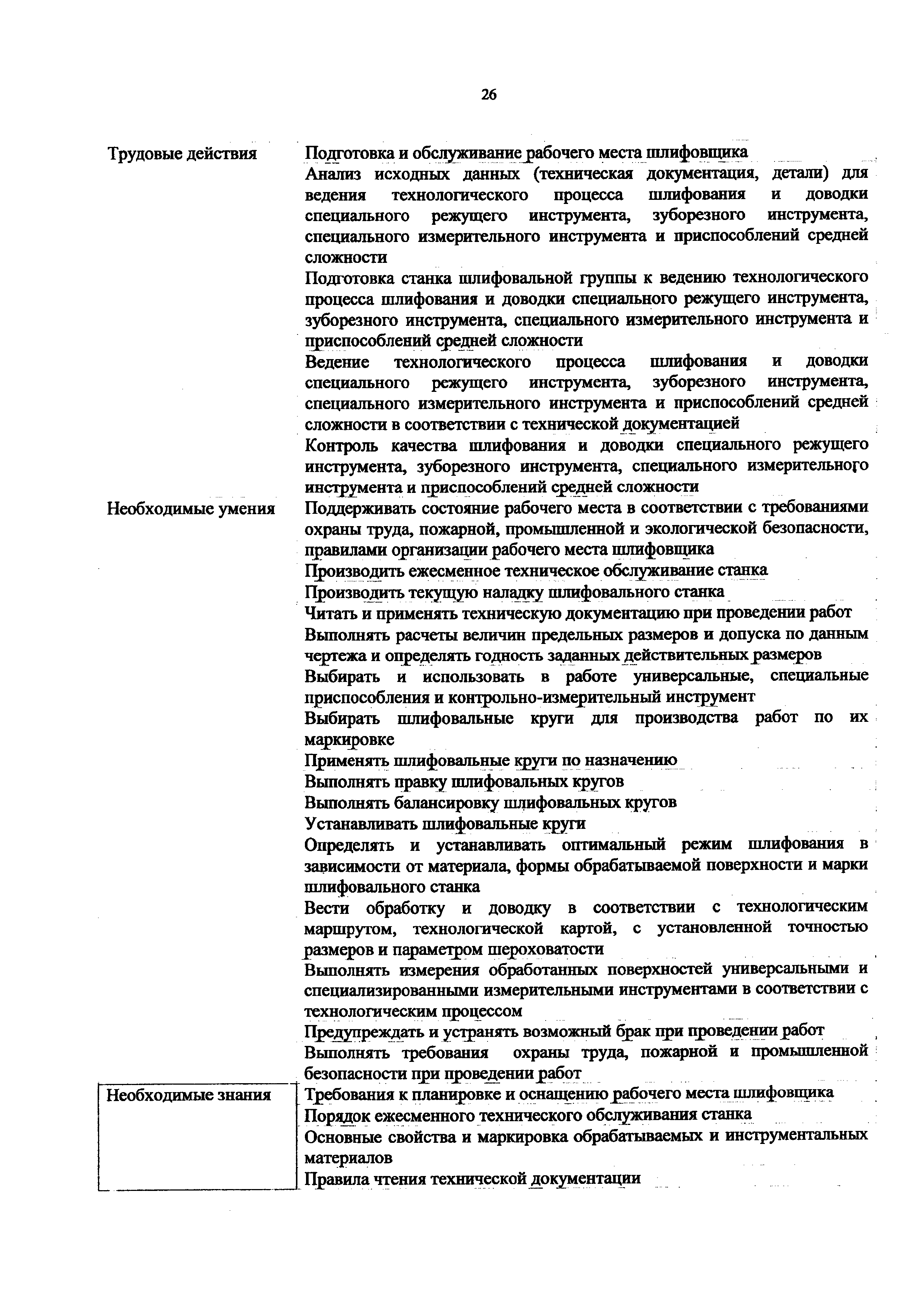 Приказ 161н