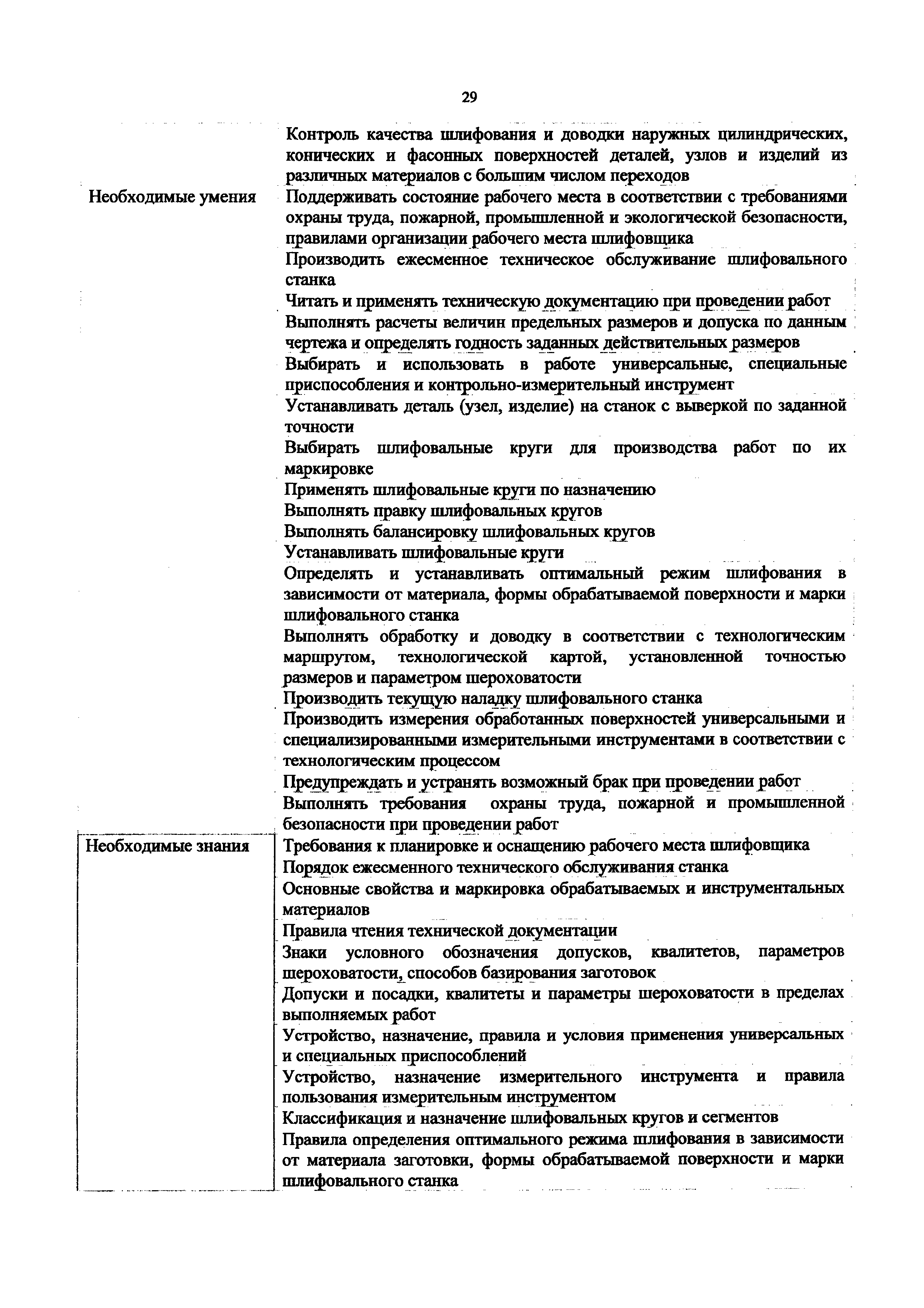 Приказ 161н