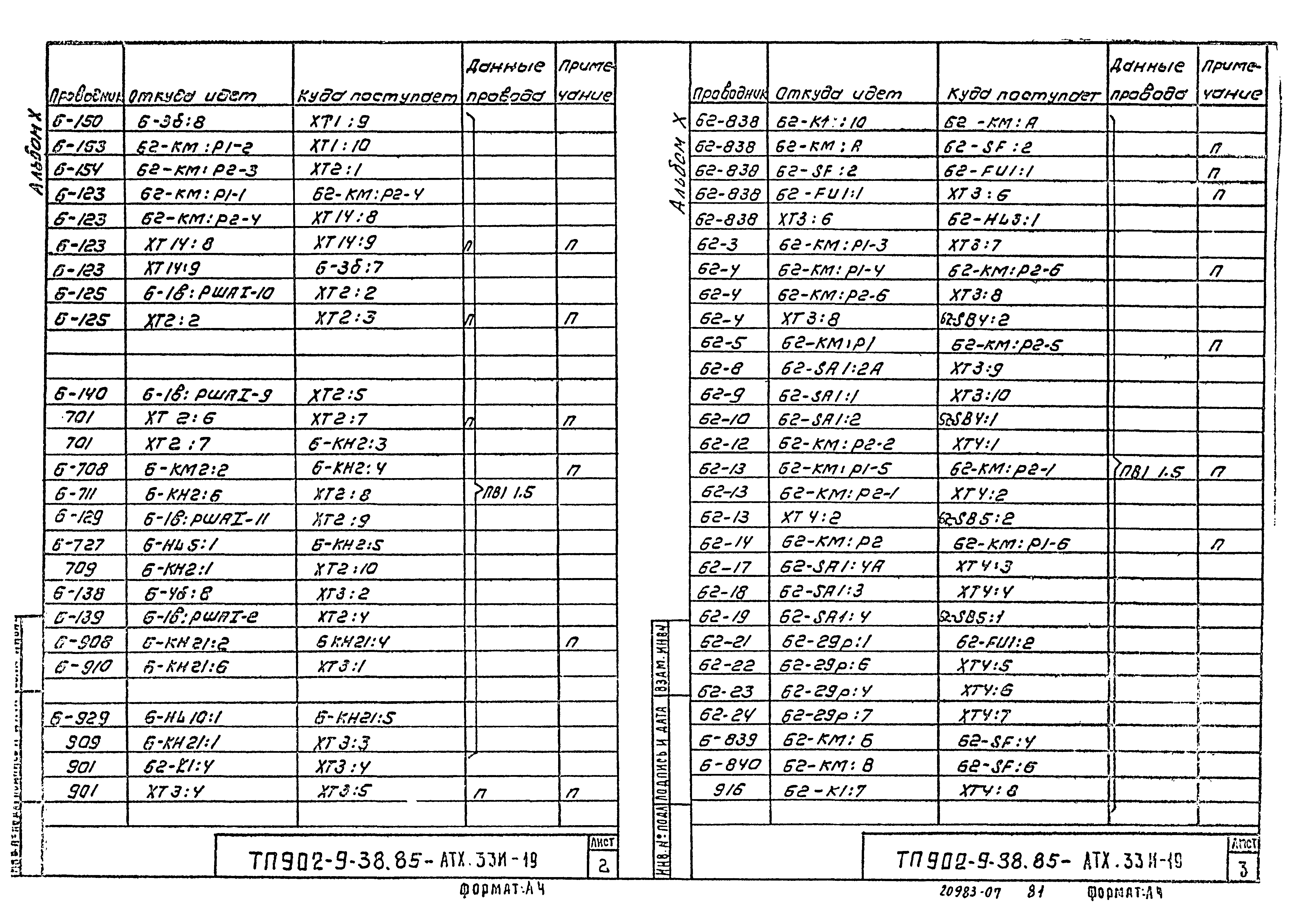 Типовой проект 902-9-38.85