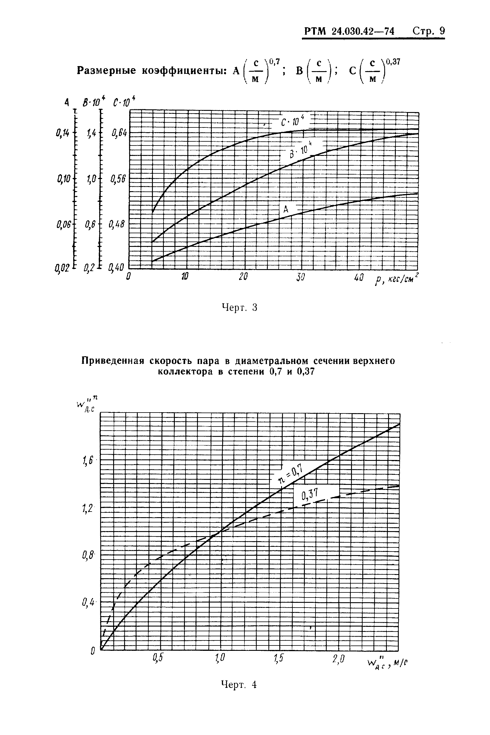 РТМ 24.030.42-74
