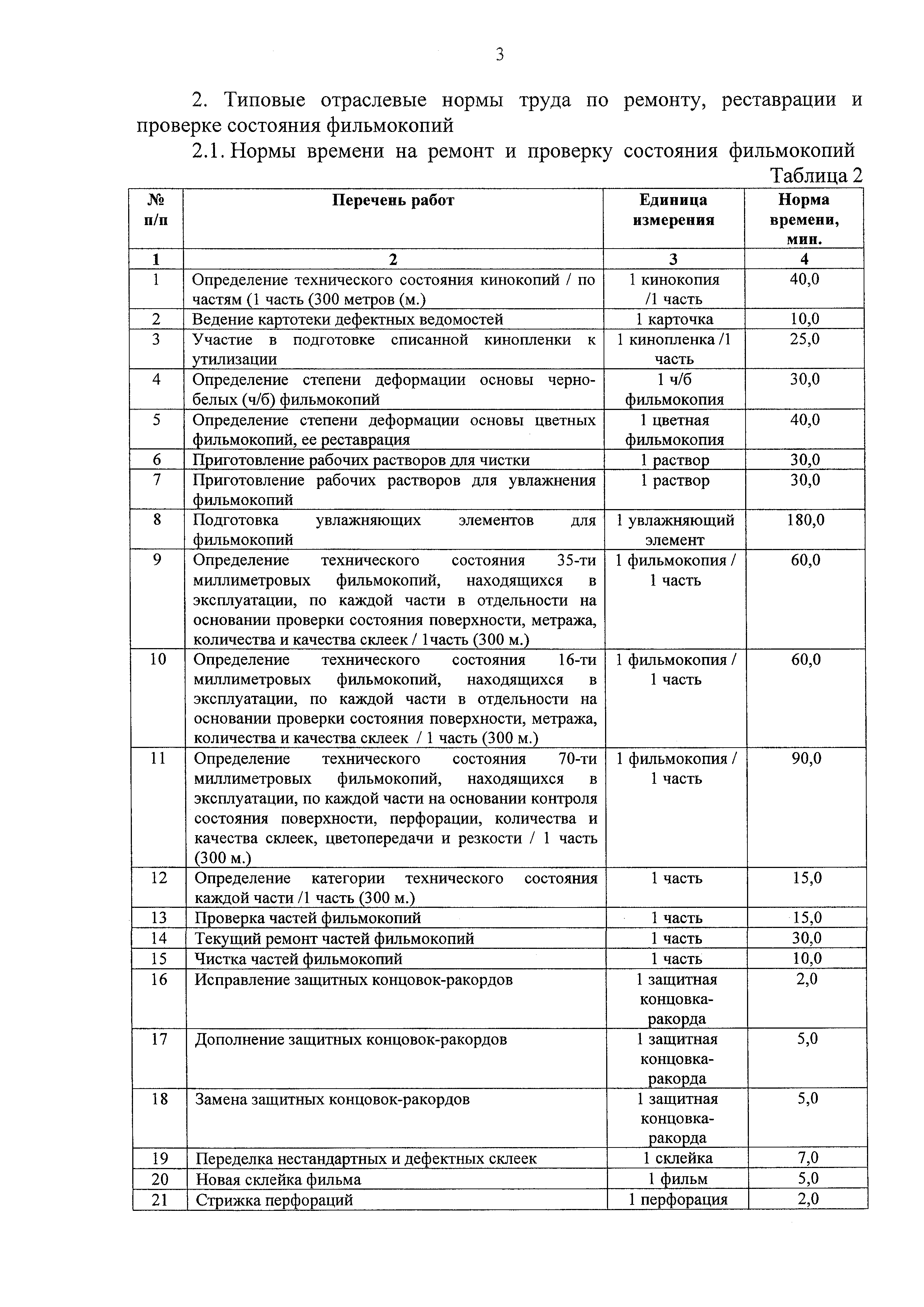 Приказ 2478
