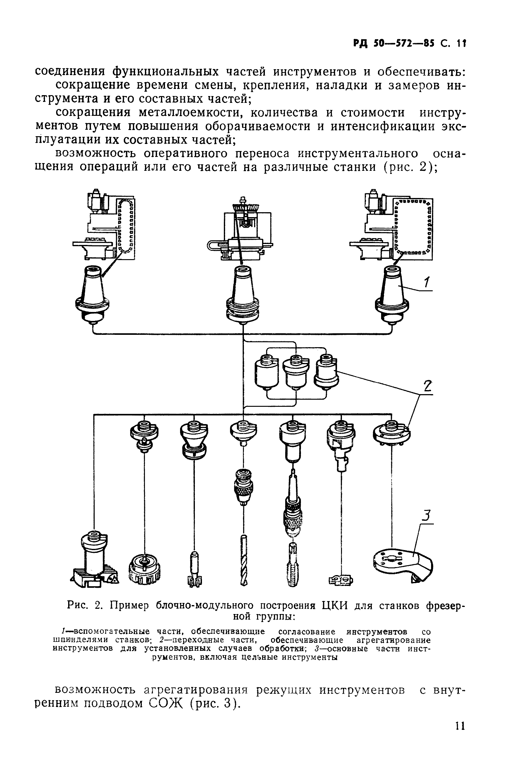 РД 50-572-85